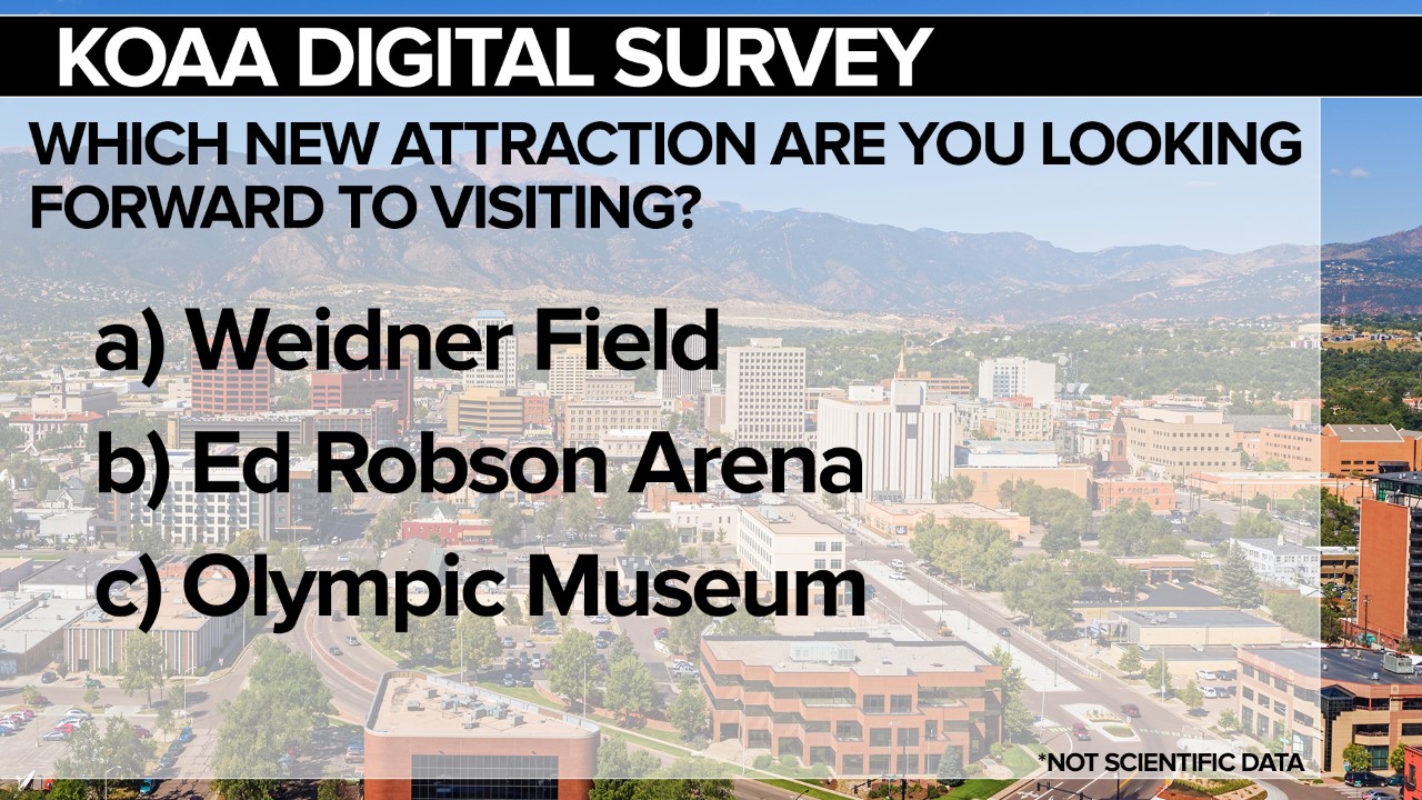 KOAA Survey: Which new attraction are you looking forward to visiting?