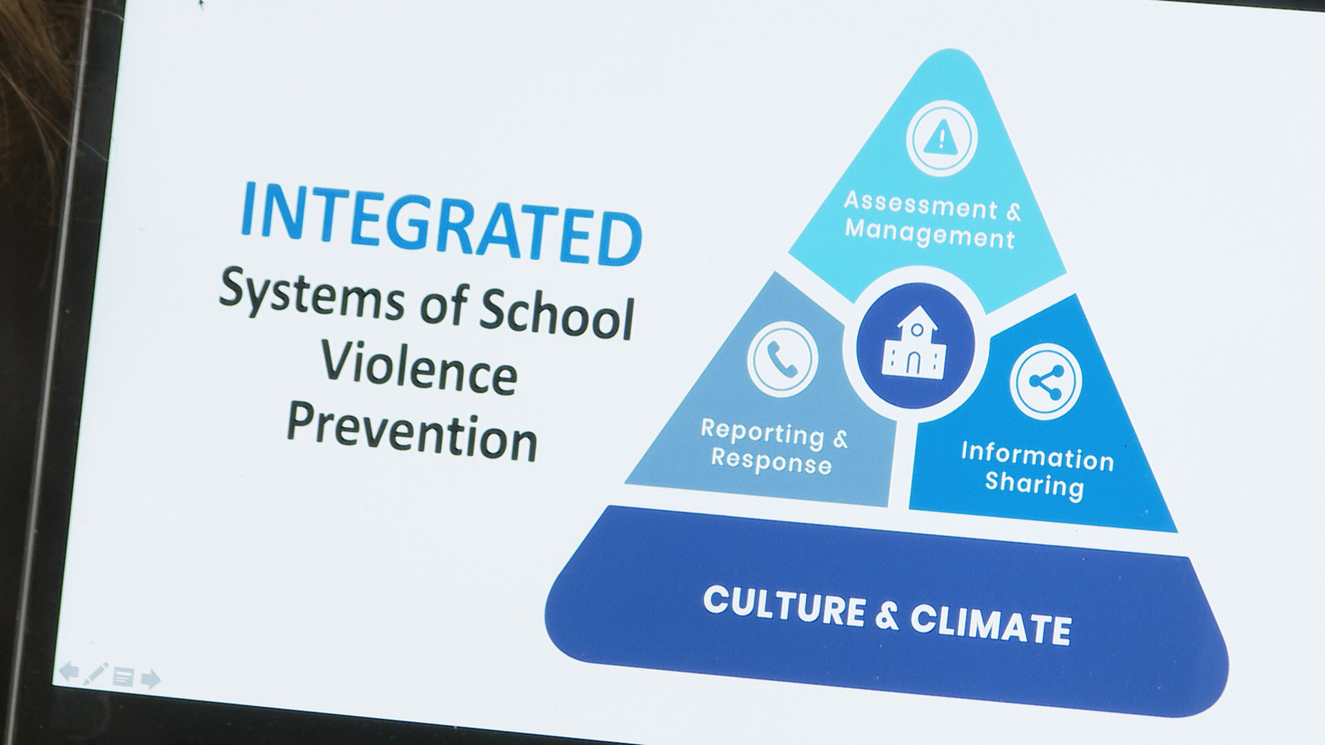 Local school districts get trained on new violence prevention strategy