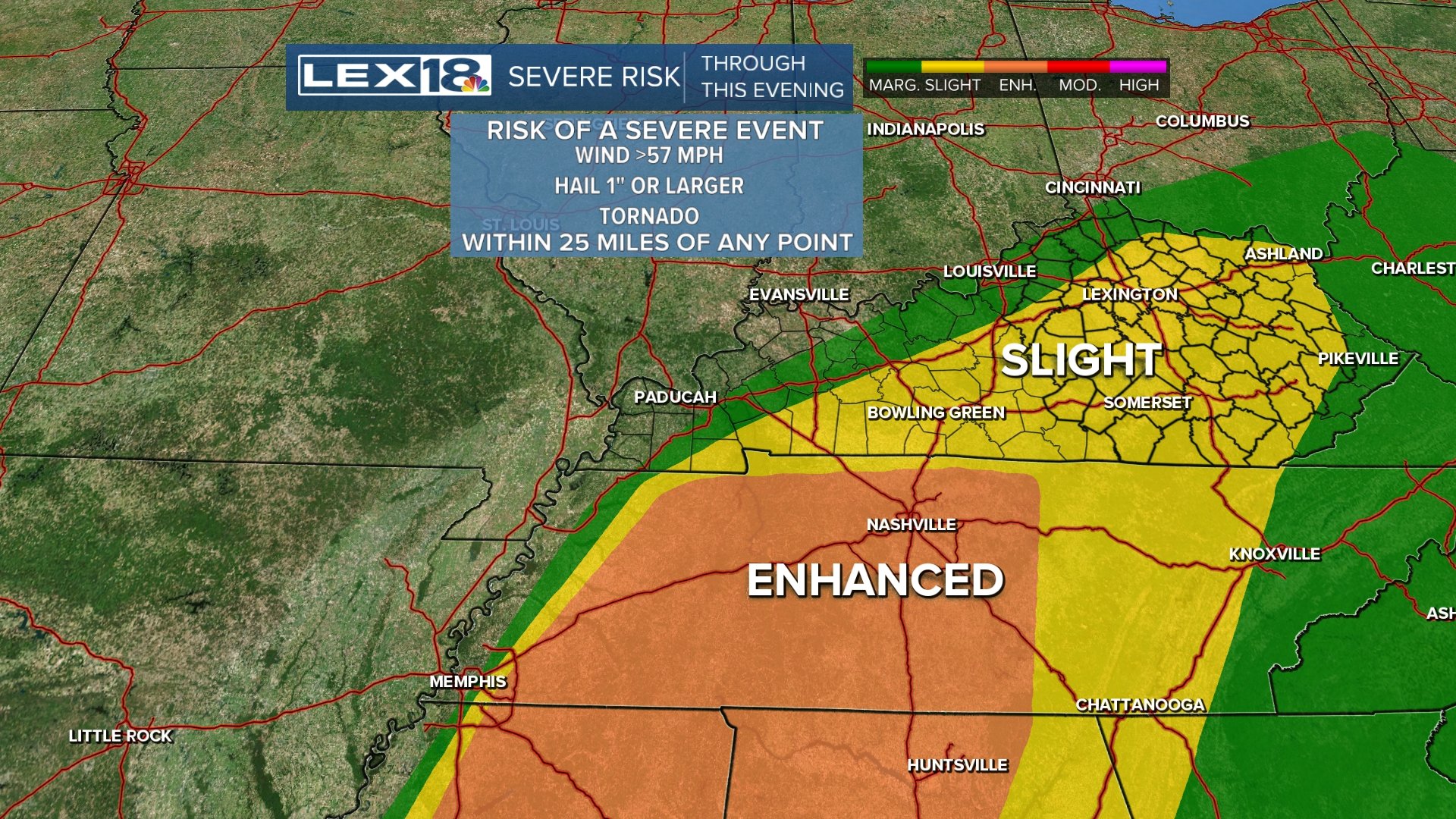 svr risk today.jpg