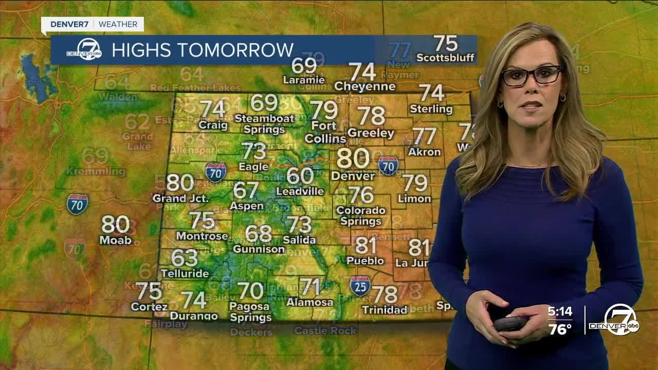 Highs on Monday