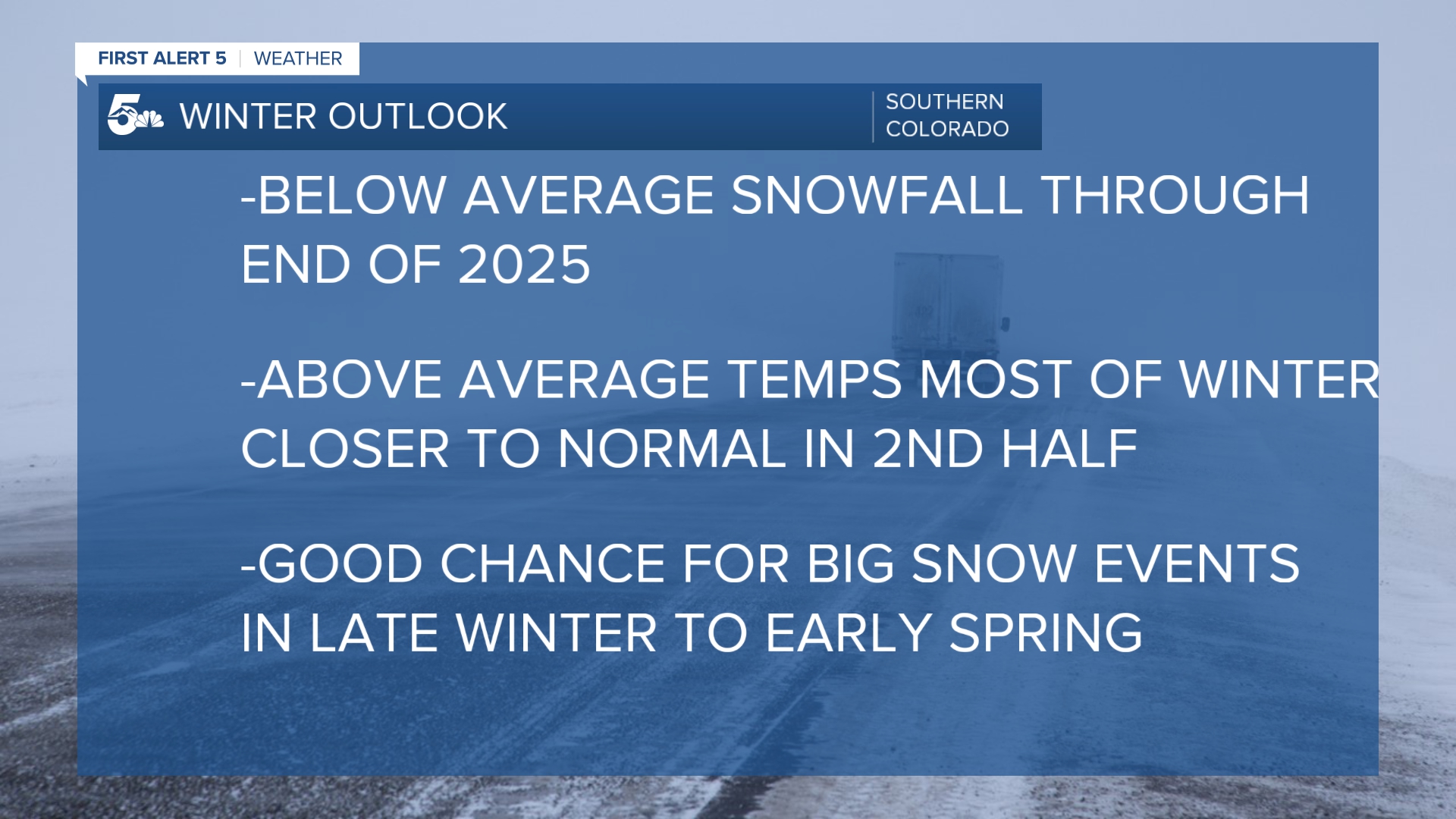 Southern Colorado winter outlook 2025-2026