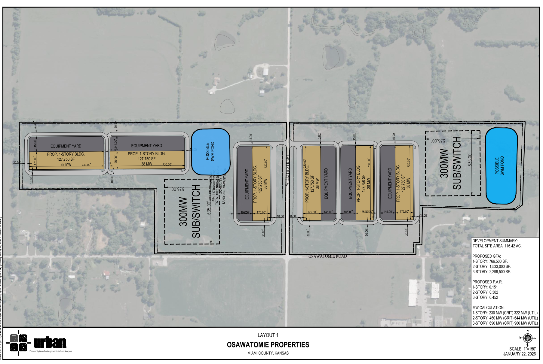 Osawatomie Data Center, Miami County, Kansas
