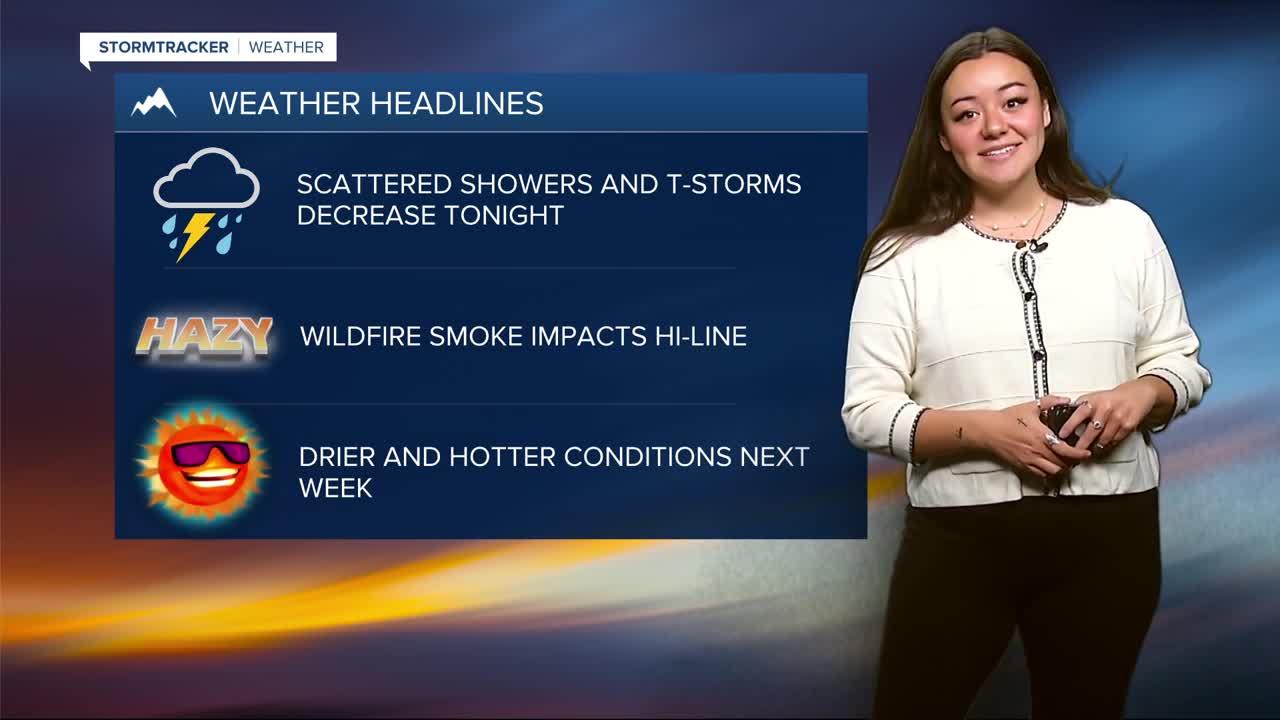 Weather