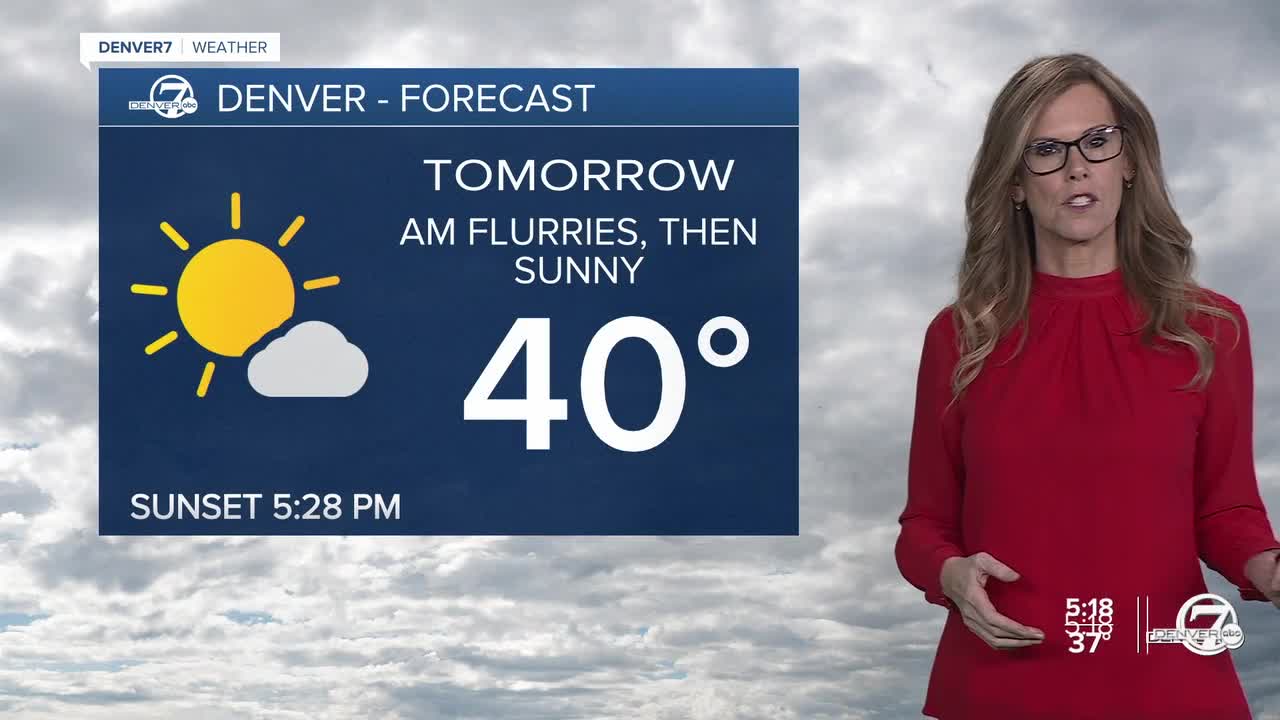 Sunday forecast