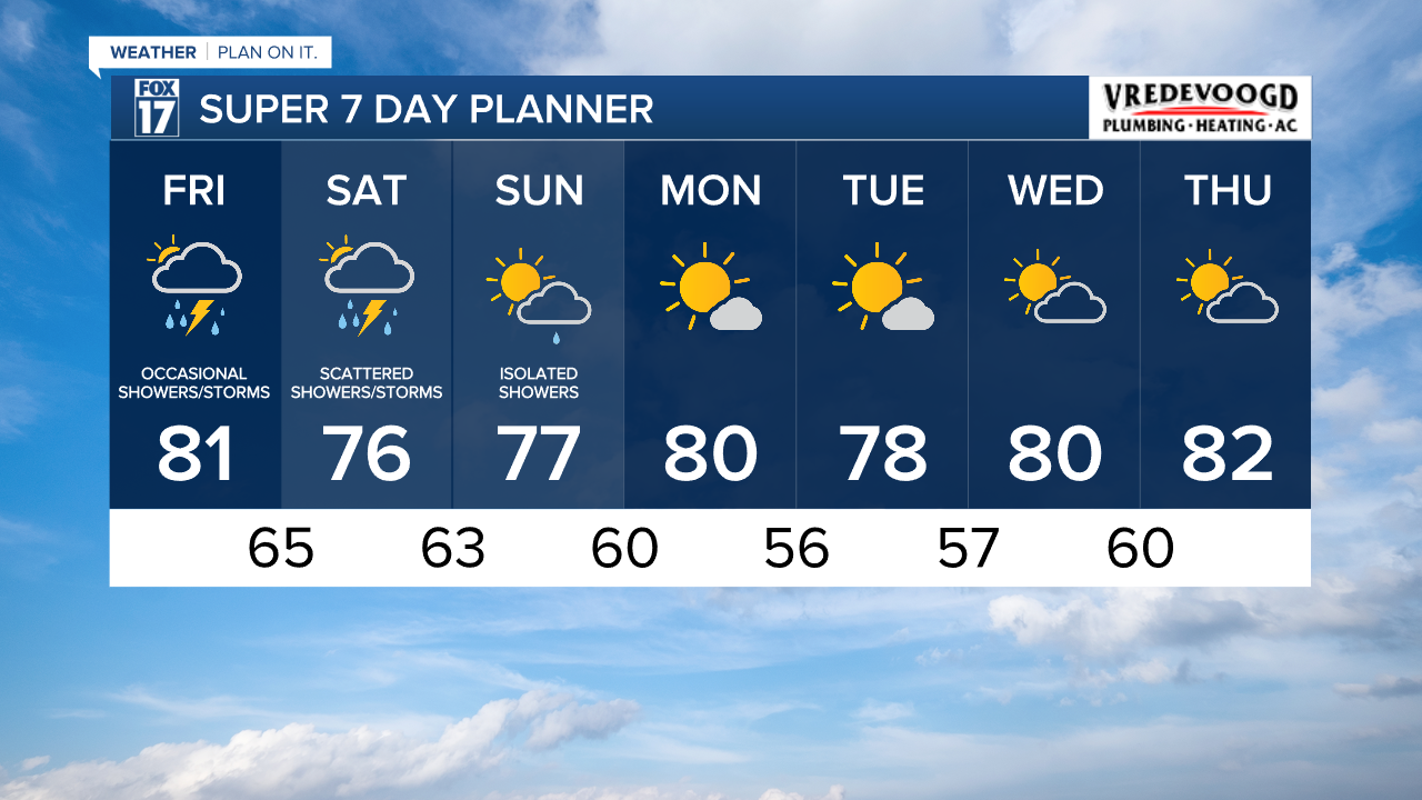 7 Day w Style Guide.png