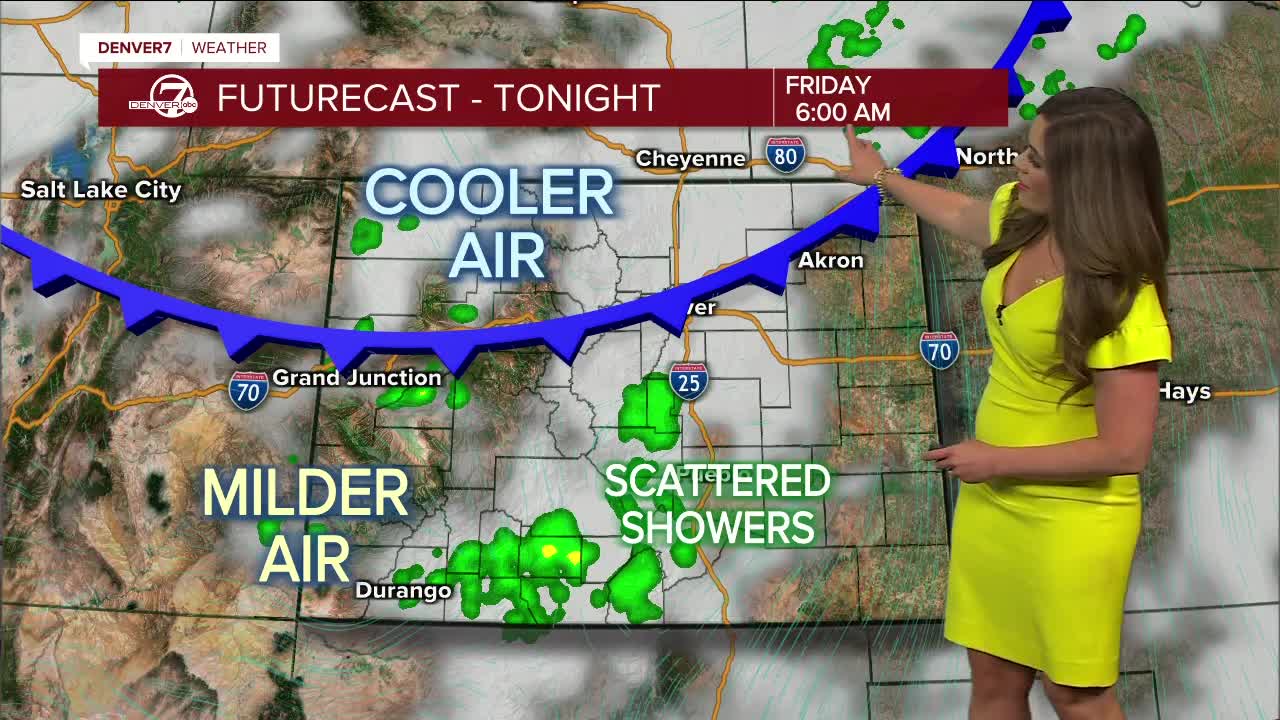 Cold Front Swings in Overnight