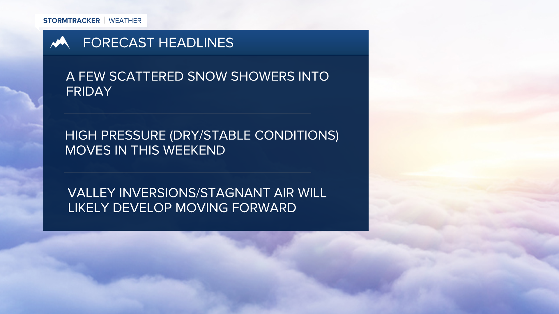 Weather Headlines