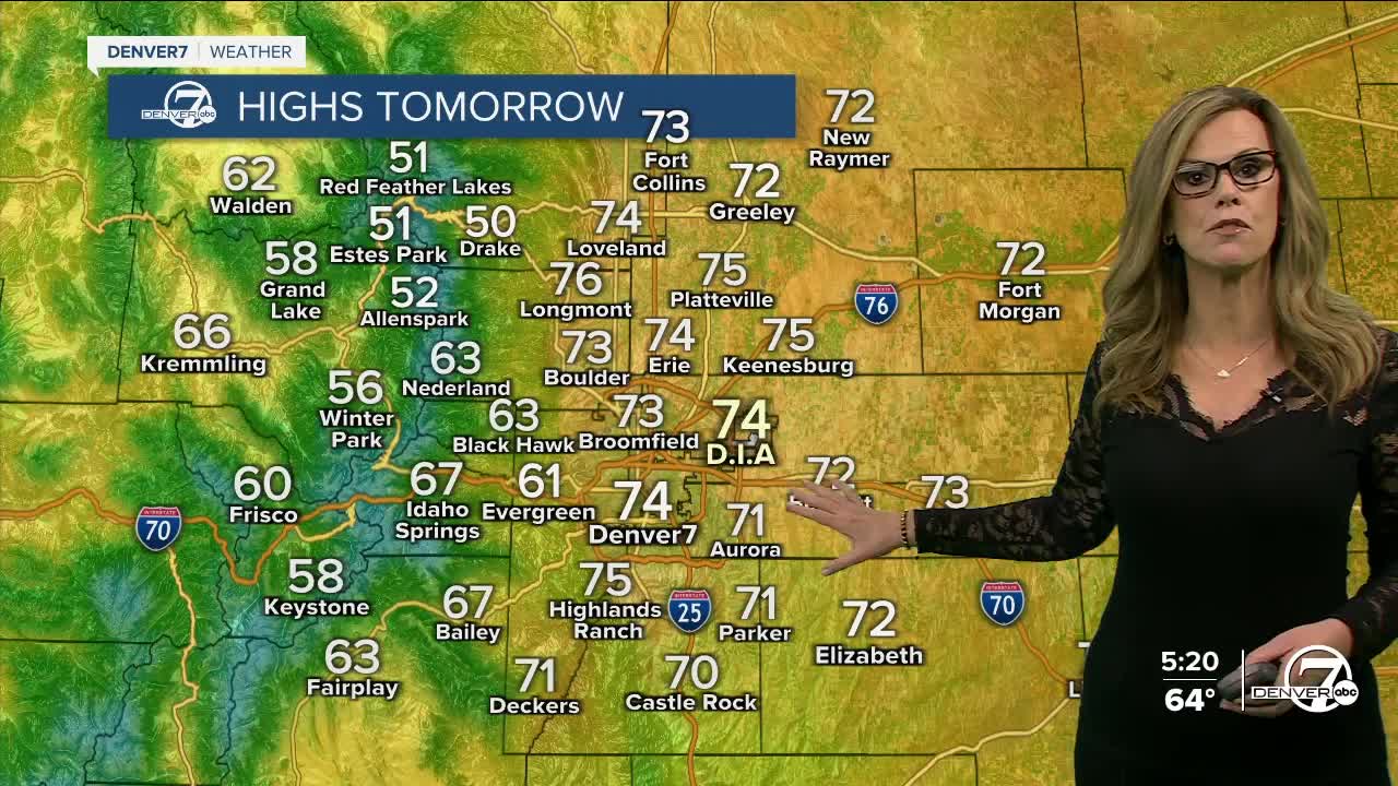 Metro Denver highs on Monday