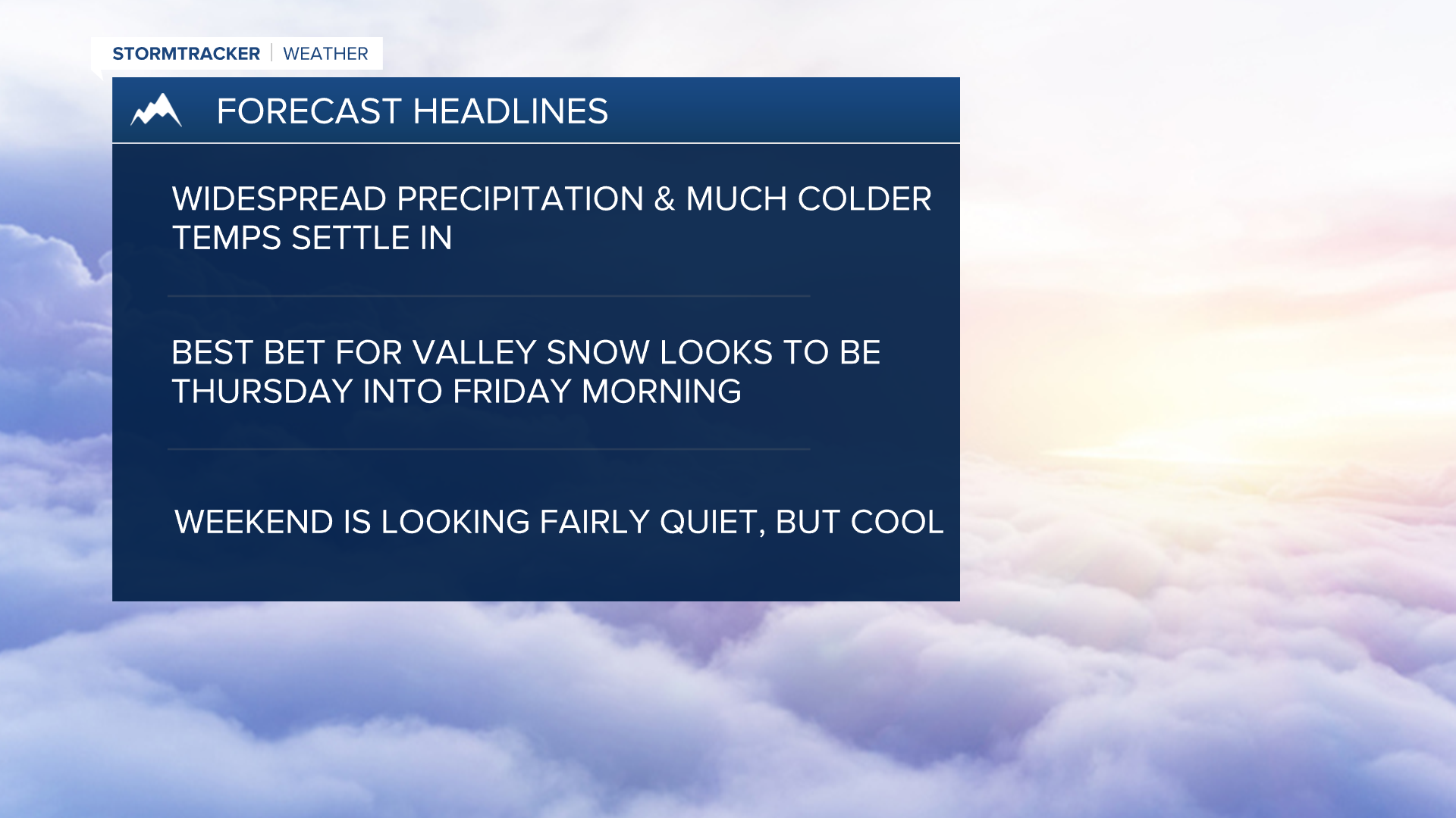 Wx Headlines