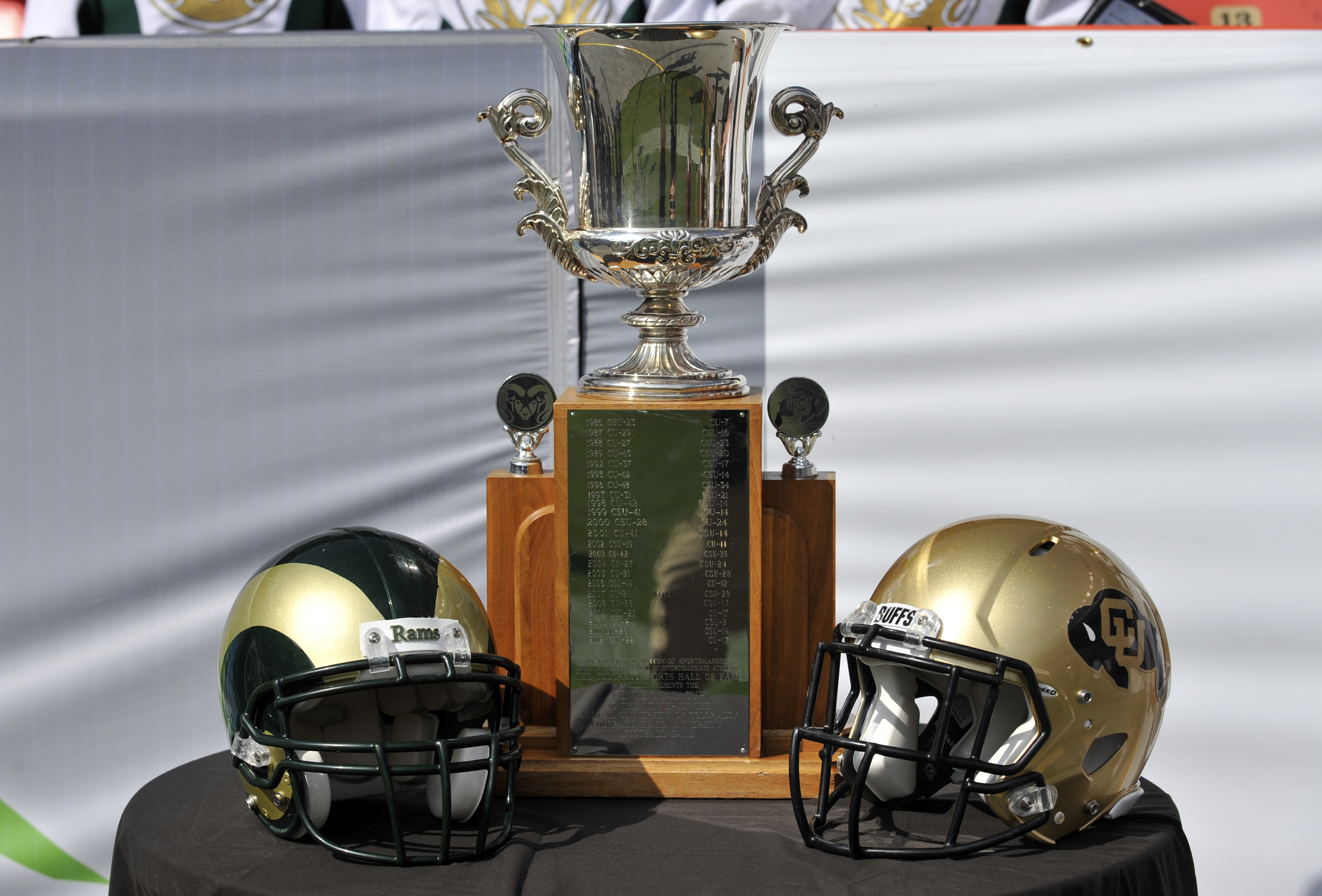 Colorado Colorado St Football