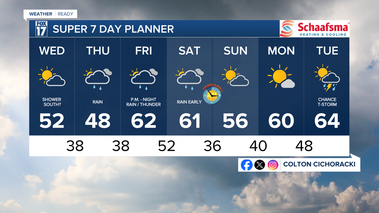 7 Day w Style Guide.png