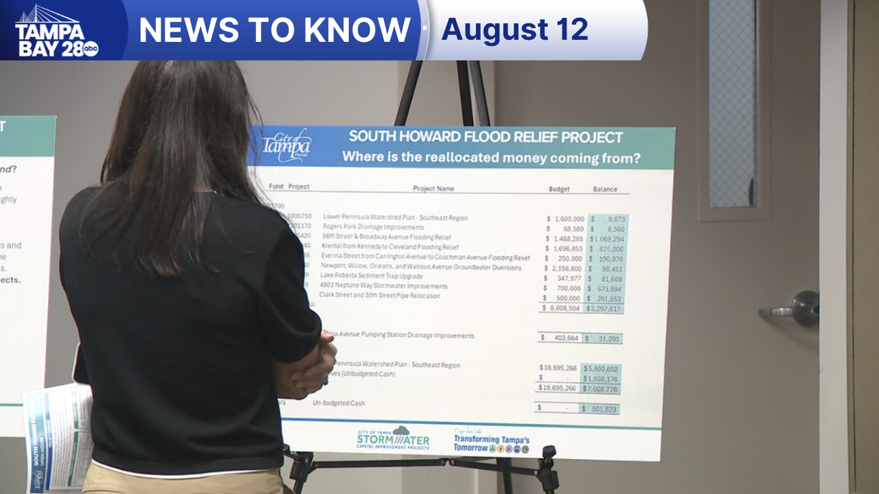 News to Know for Aug. 12, 2026