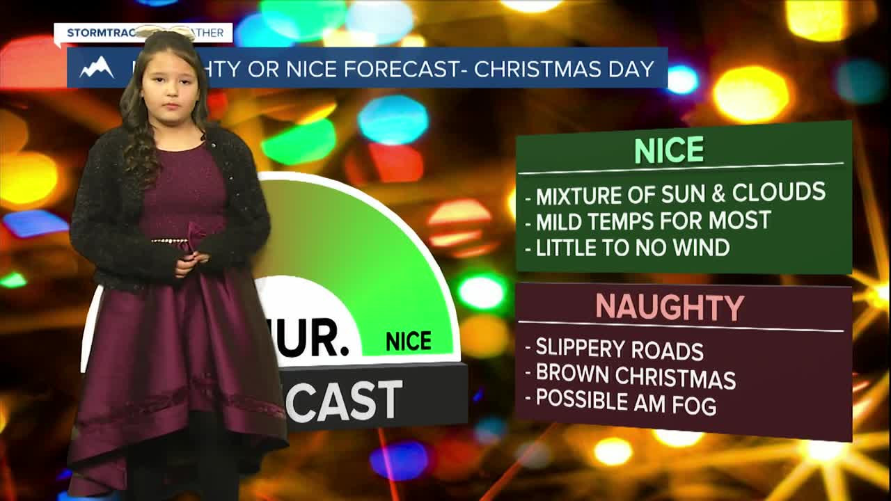 Staycee WX Rookie 12-24-25