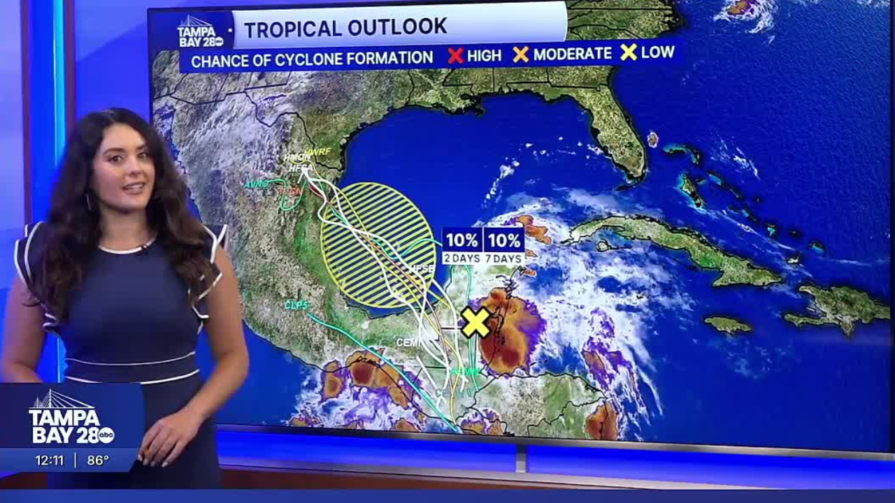Forecast: PM showers & storms and hot highs