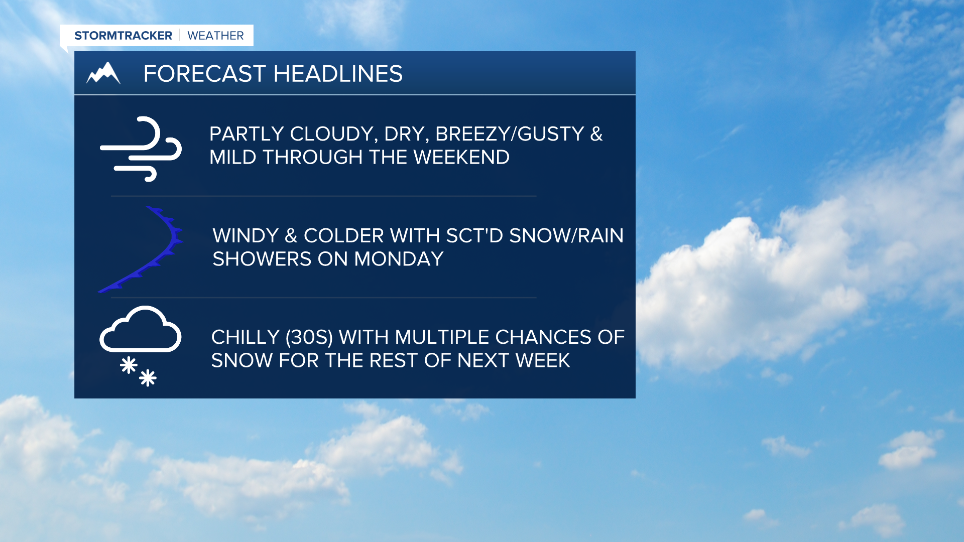 WX Headlines 11-20-25