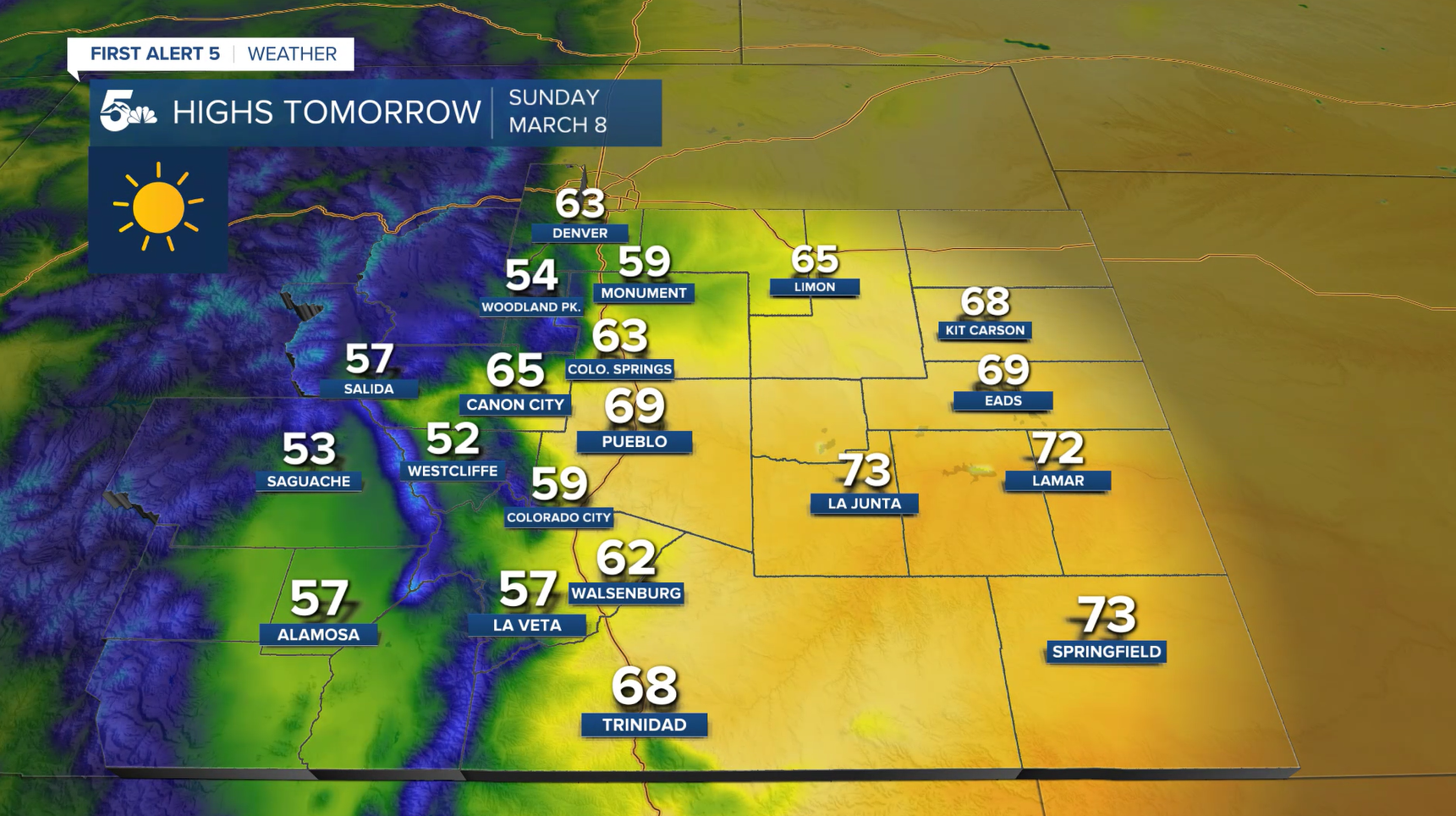 Highs on Sunday, March 8th, 2026