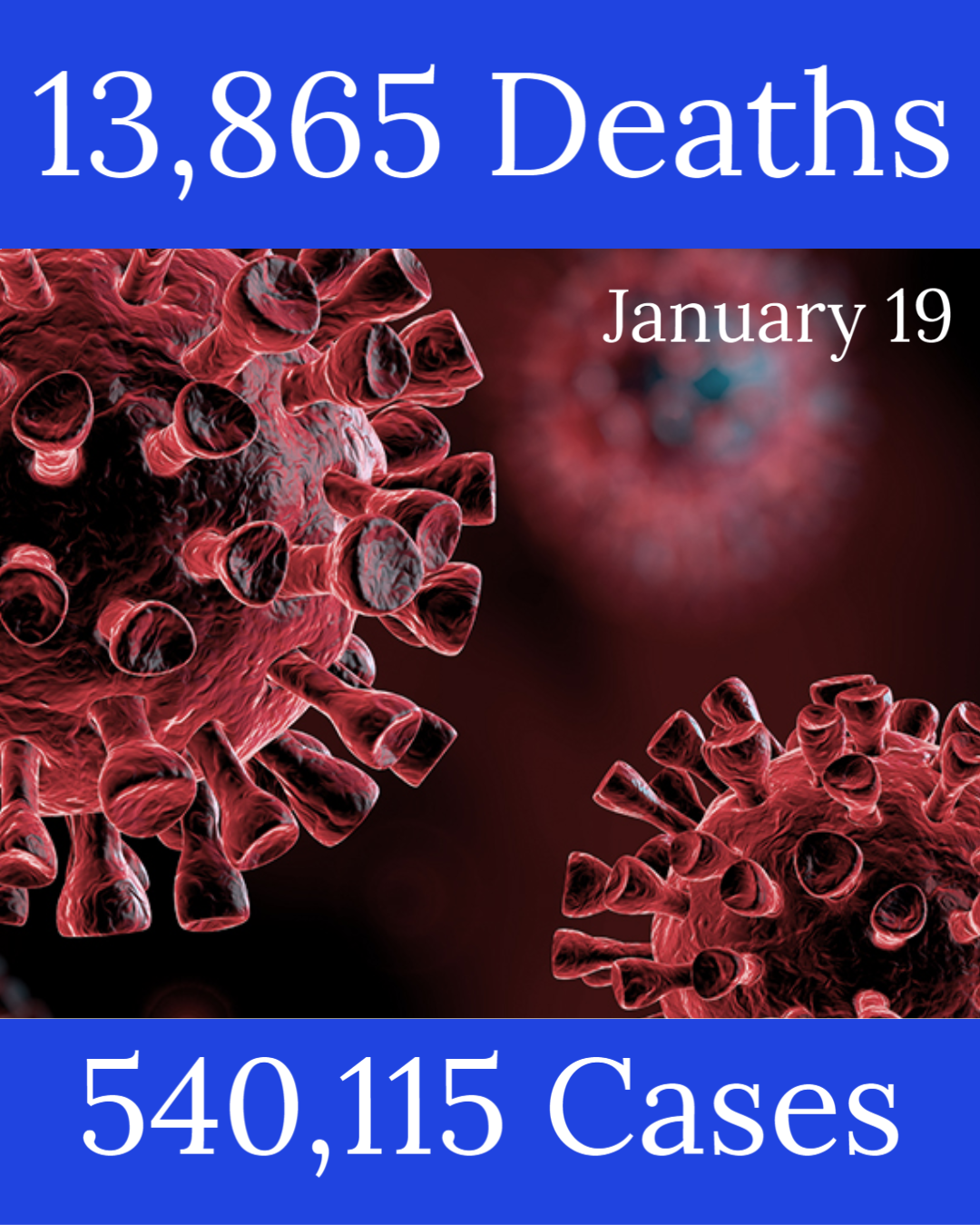 Michigan Coronavirus Update