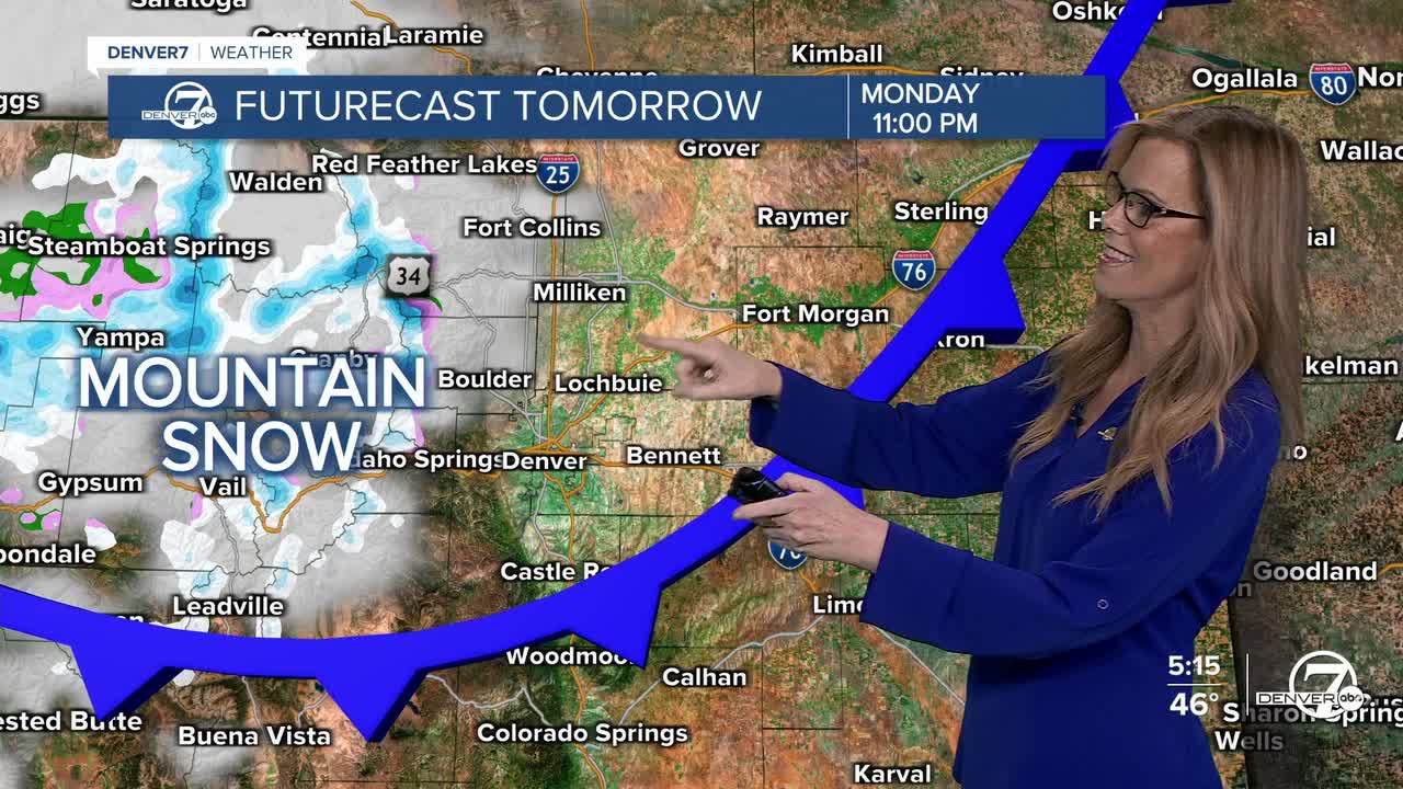 Cold front to start the week