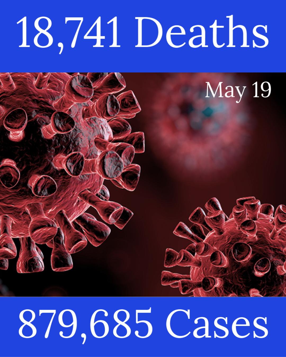 Michigan Coronavirus Update