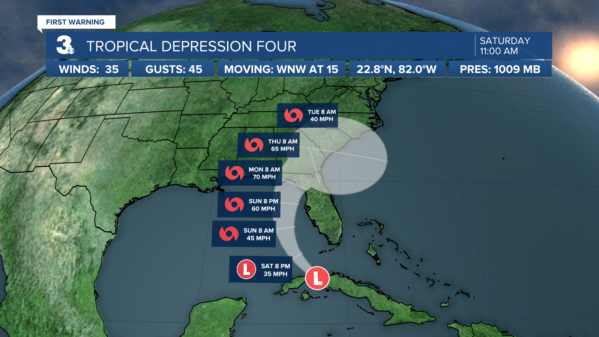 Hurricane Stats Track.png