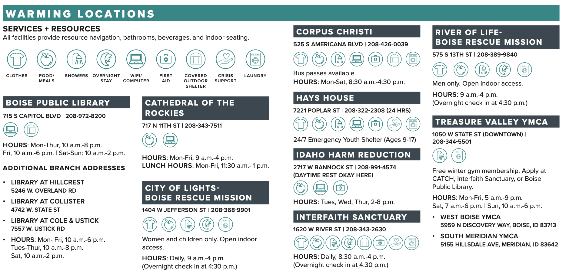 Resources offered with Our Path Home