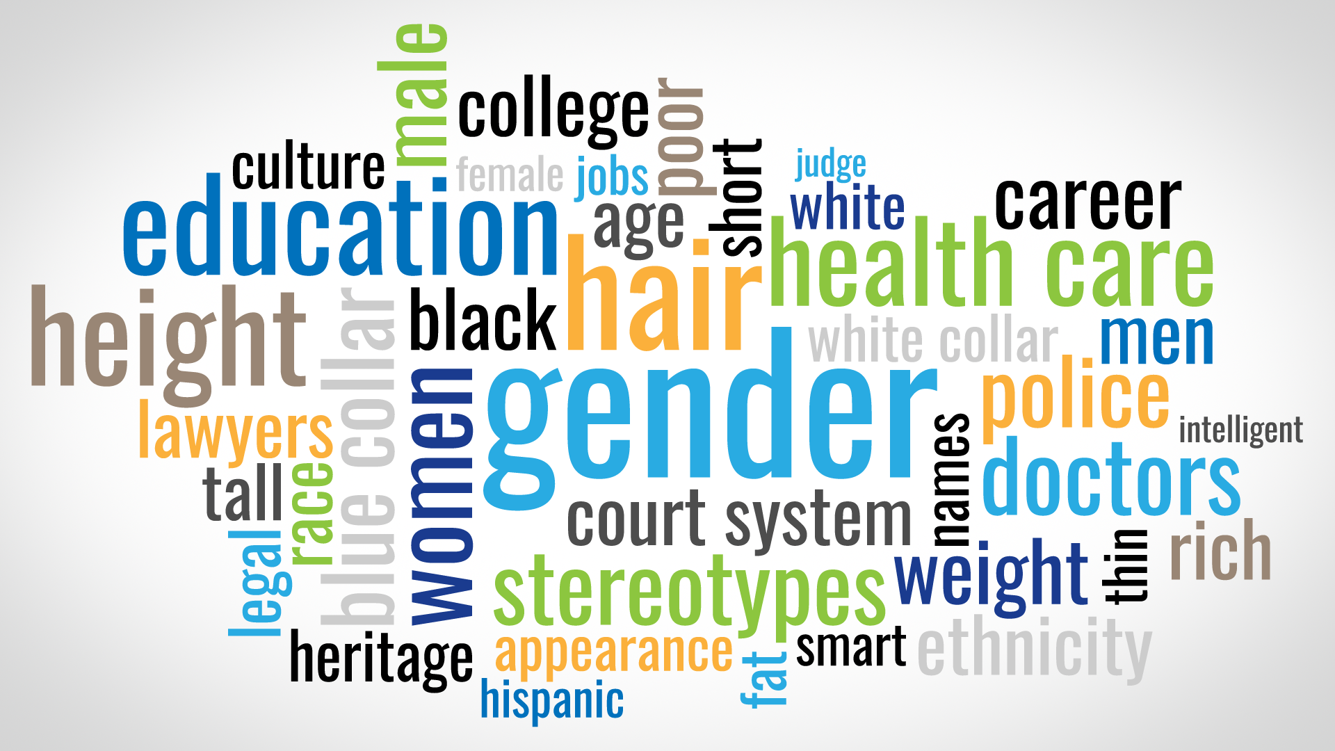 Dr. Marks Word Cloud 