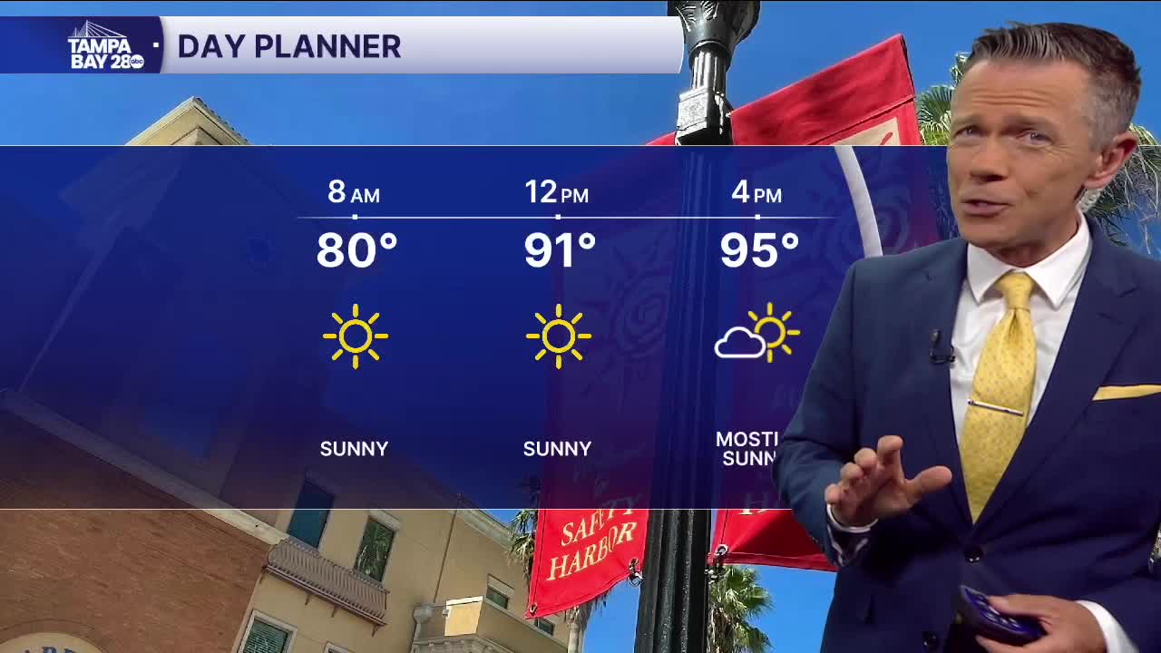 Forecast: Partly sunny, highs in the mid-90s. Low rain chance east. 