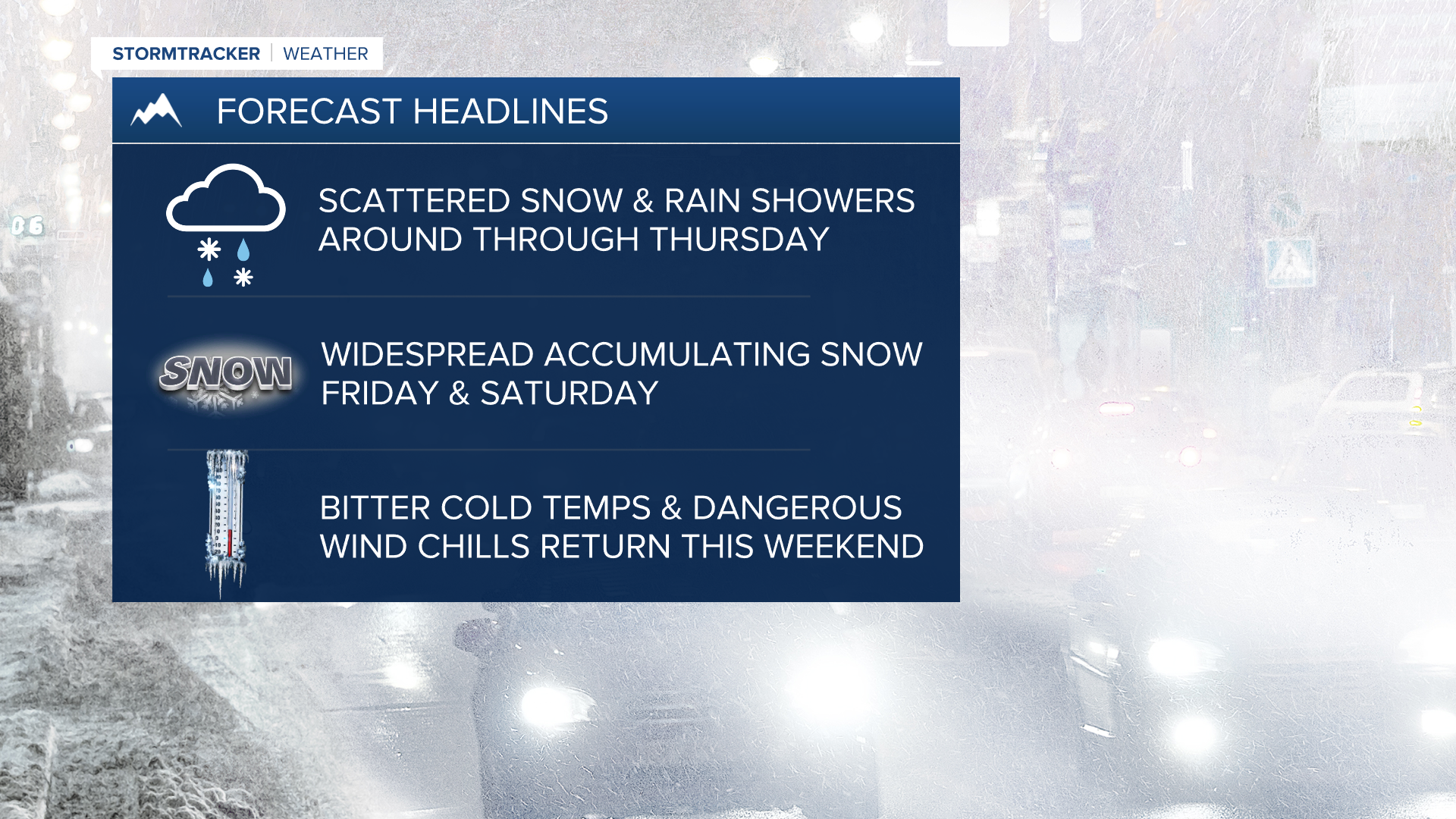 1-24-2023 WX Headlines