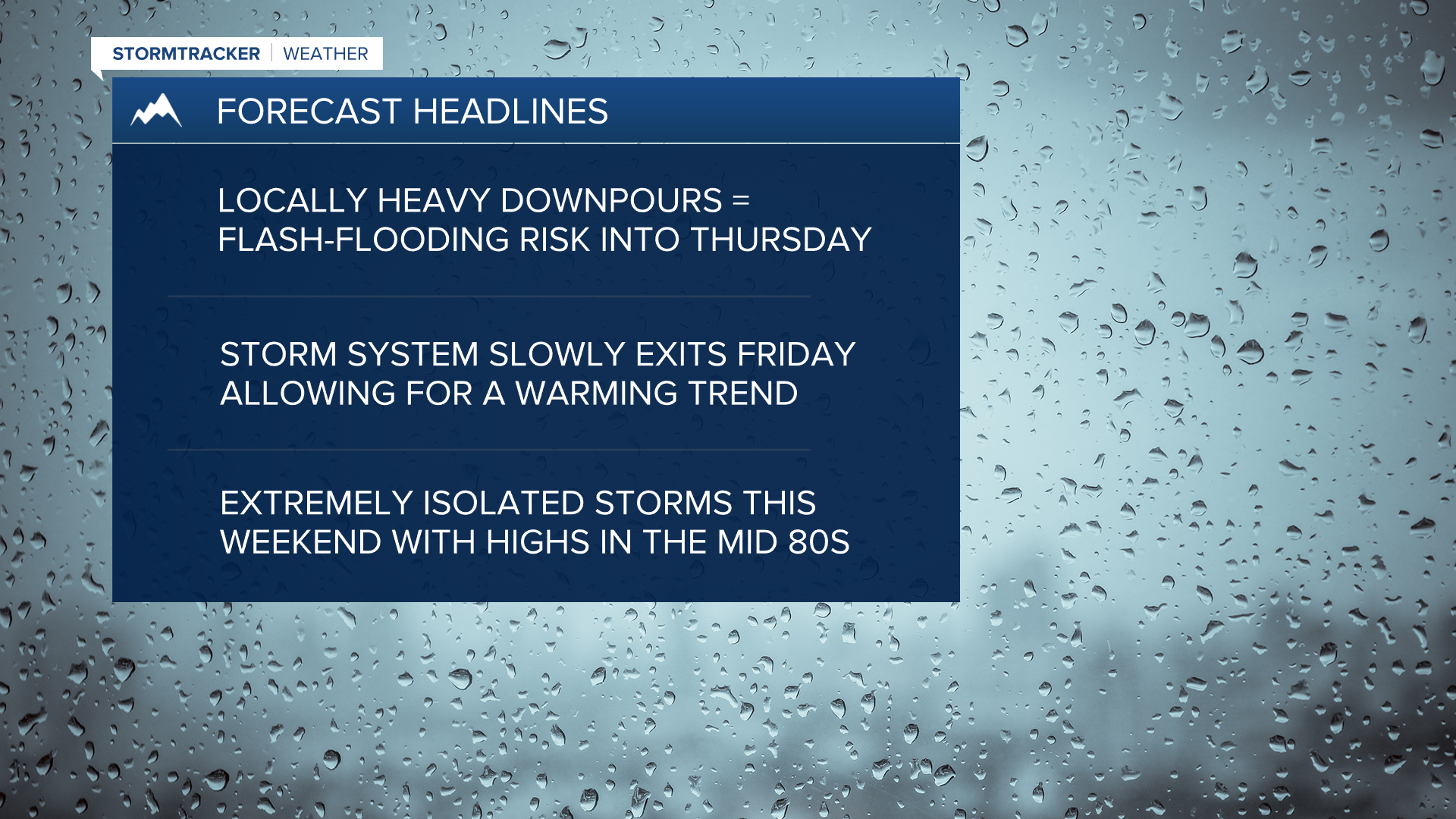 Wx Headlines