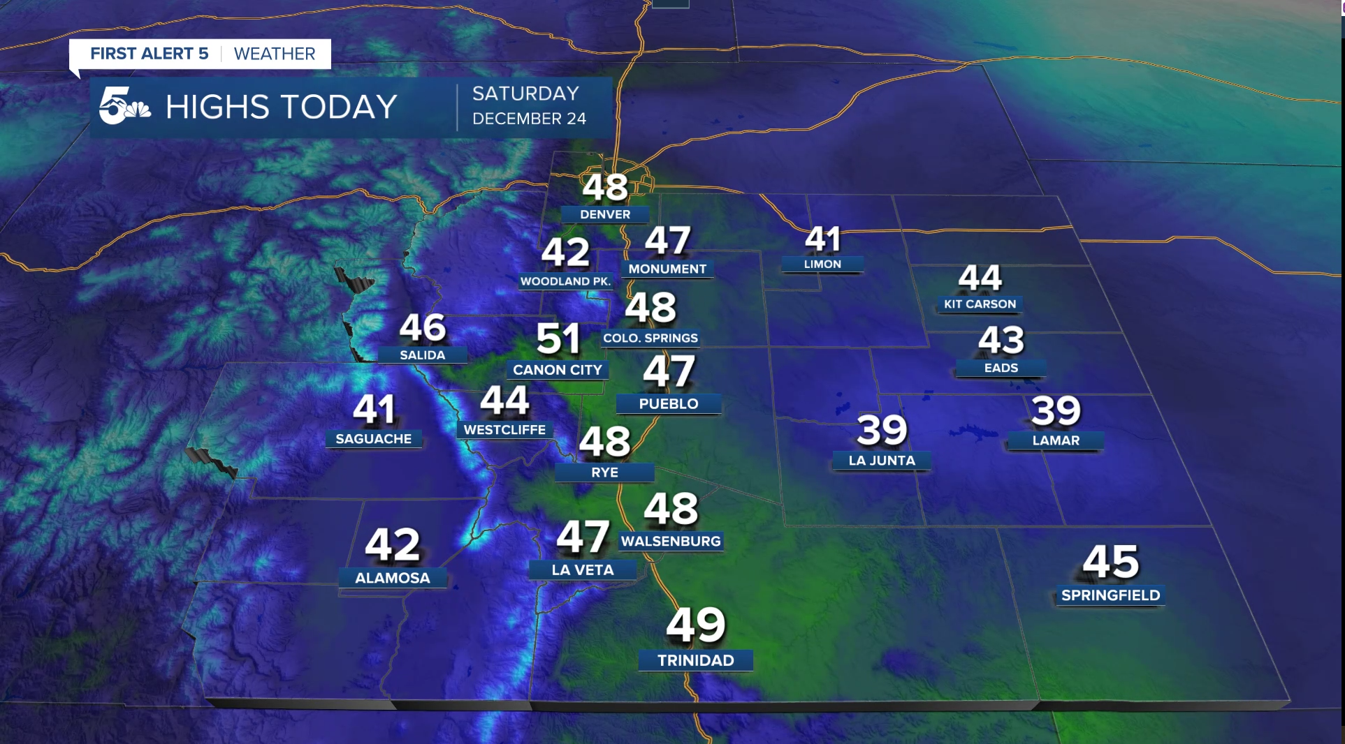 Highs Today