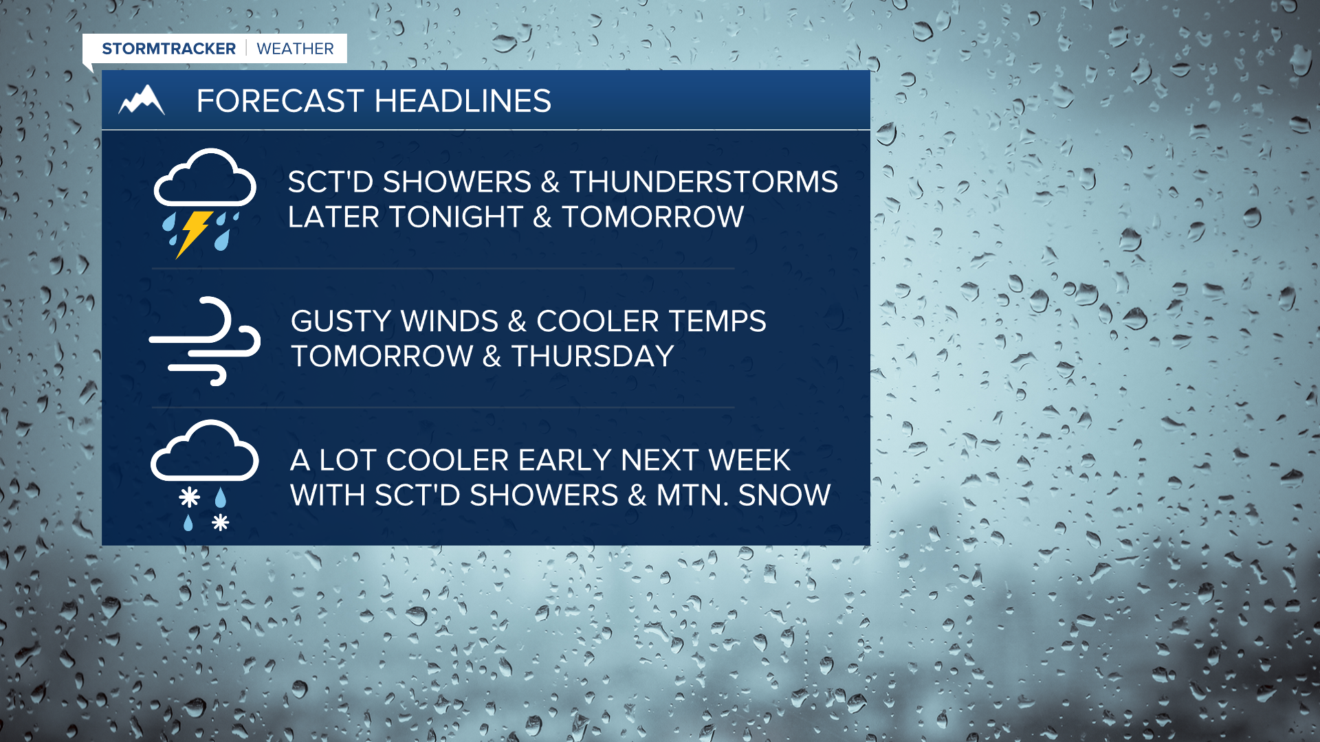 WX Headlines 6-13-2023