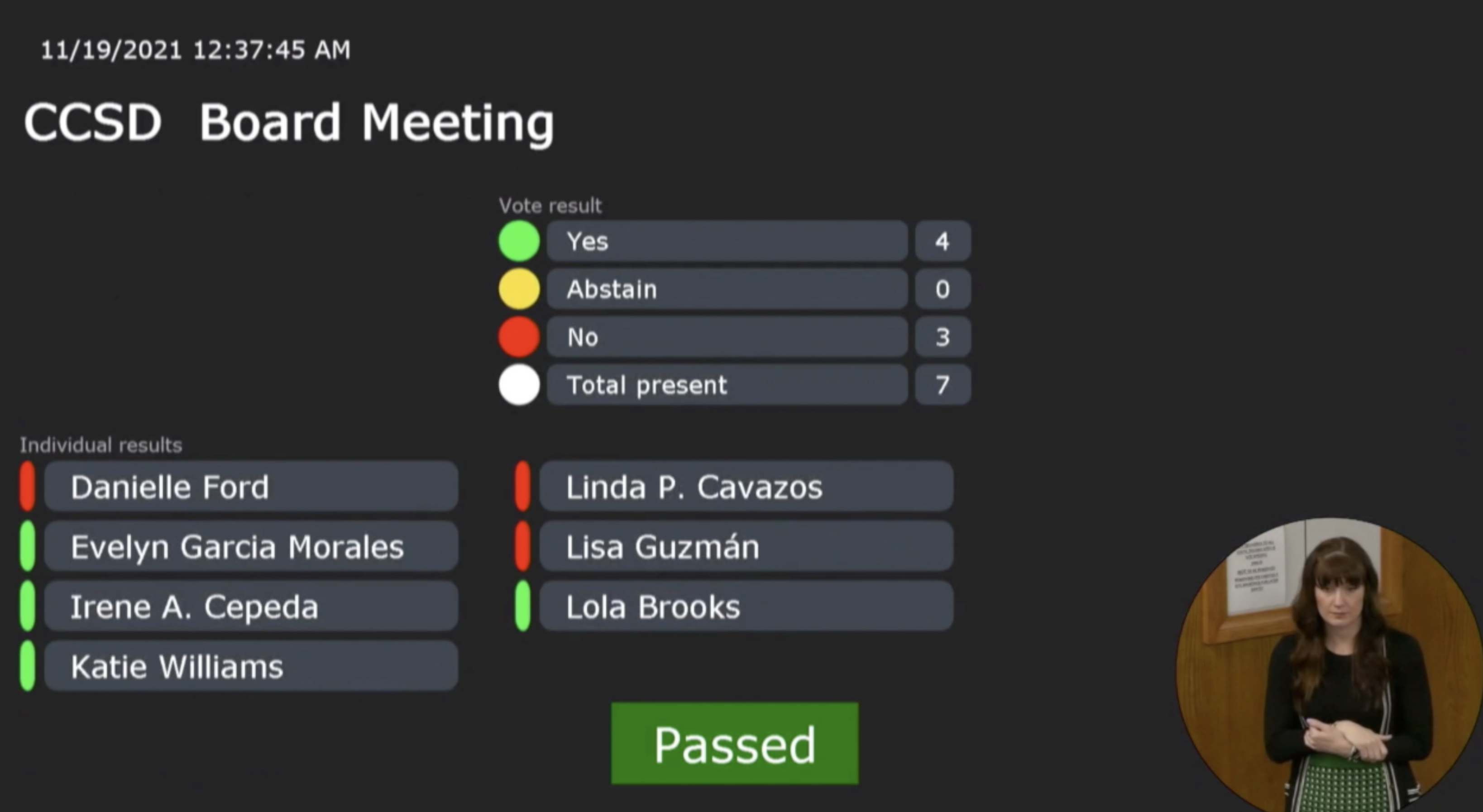 Jara reinstatement vote