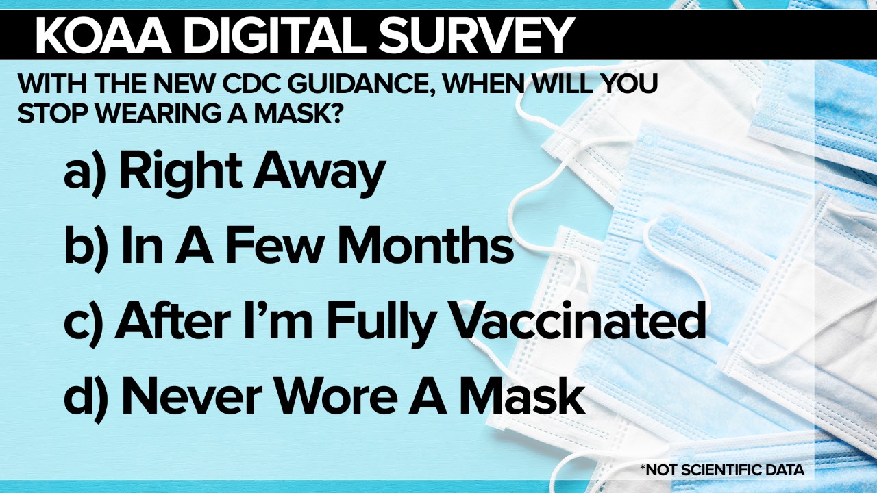 survey when will you stop wearing mask.jpg