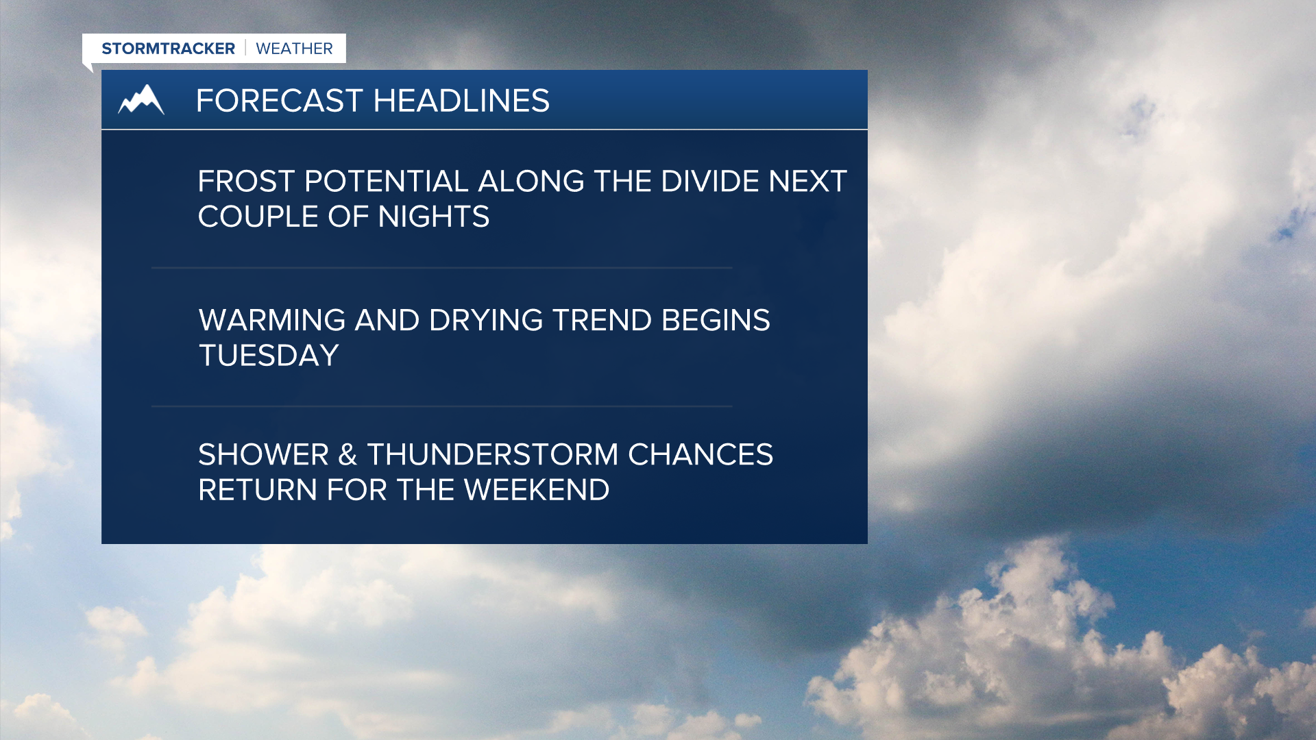 Wx Headlines