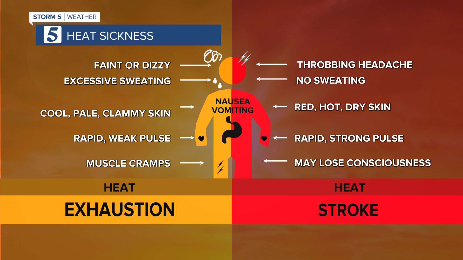 heatsickness.png