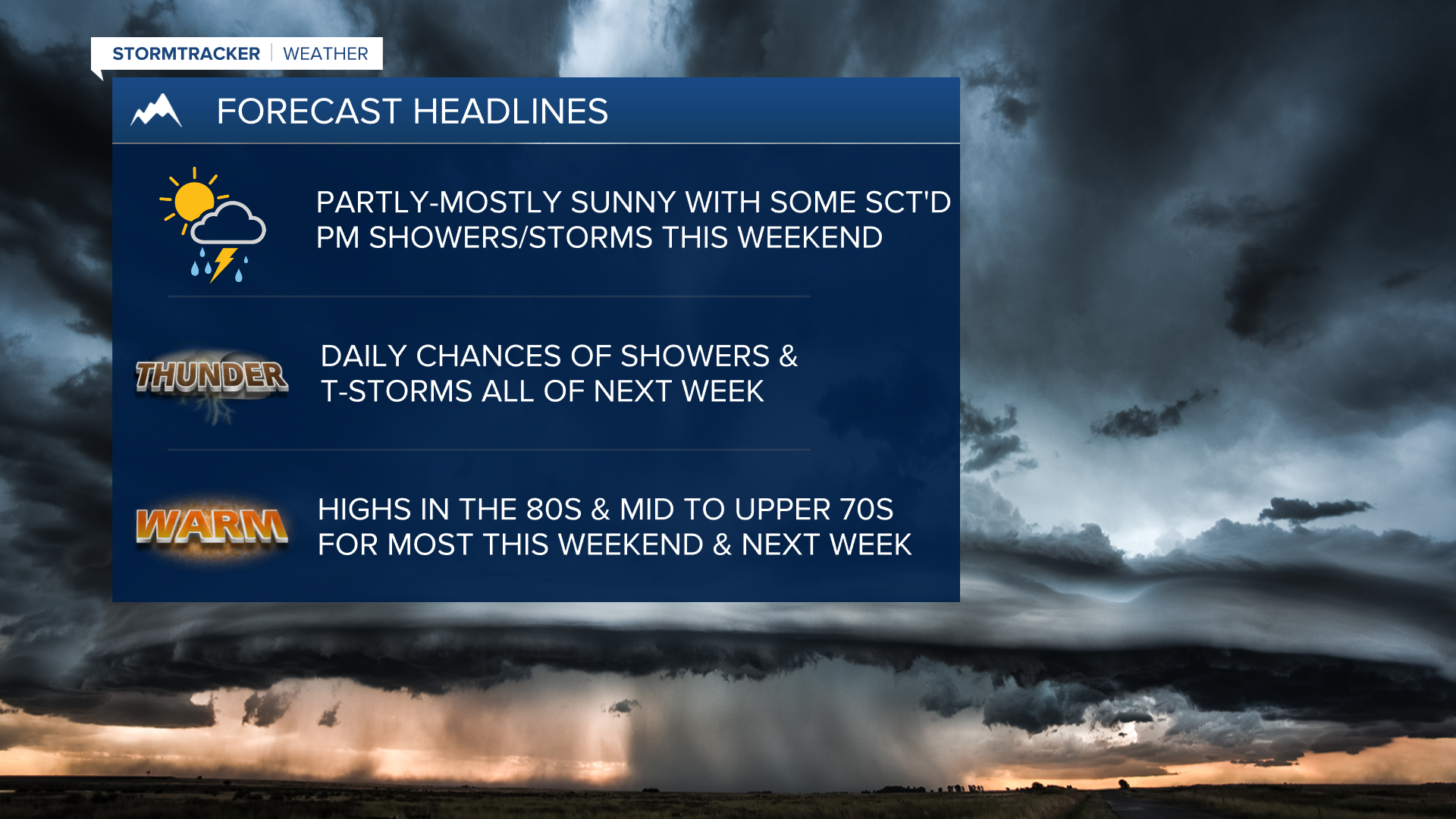 WX Headlines 7-25-25