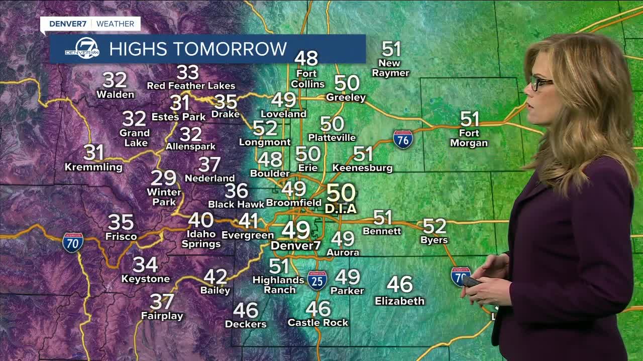 Highs on Thursday