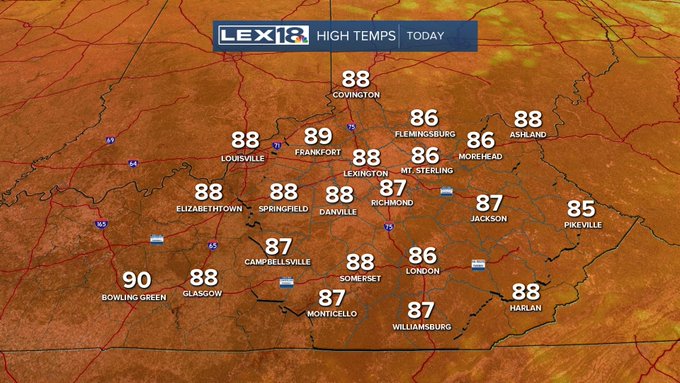 High temps