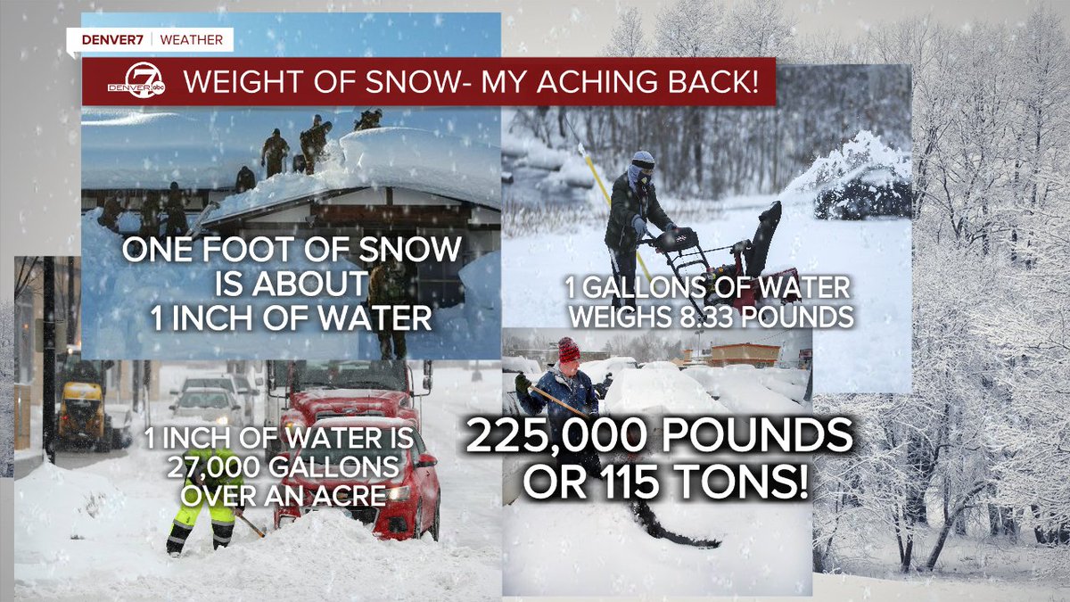 snow weight.jpg