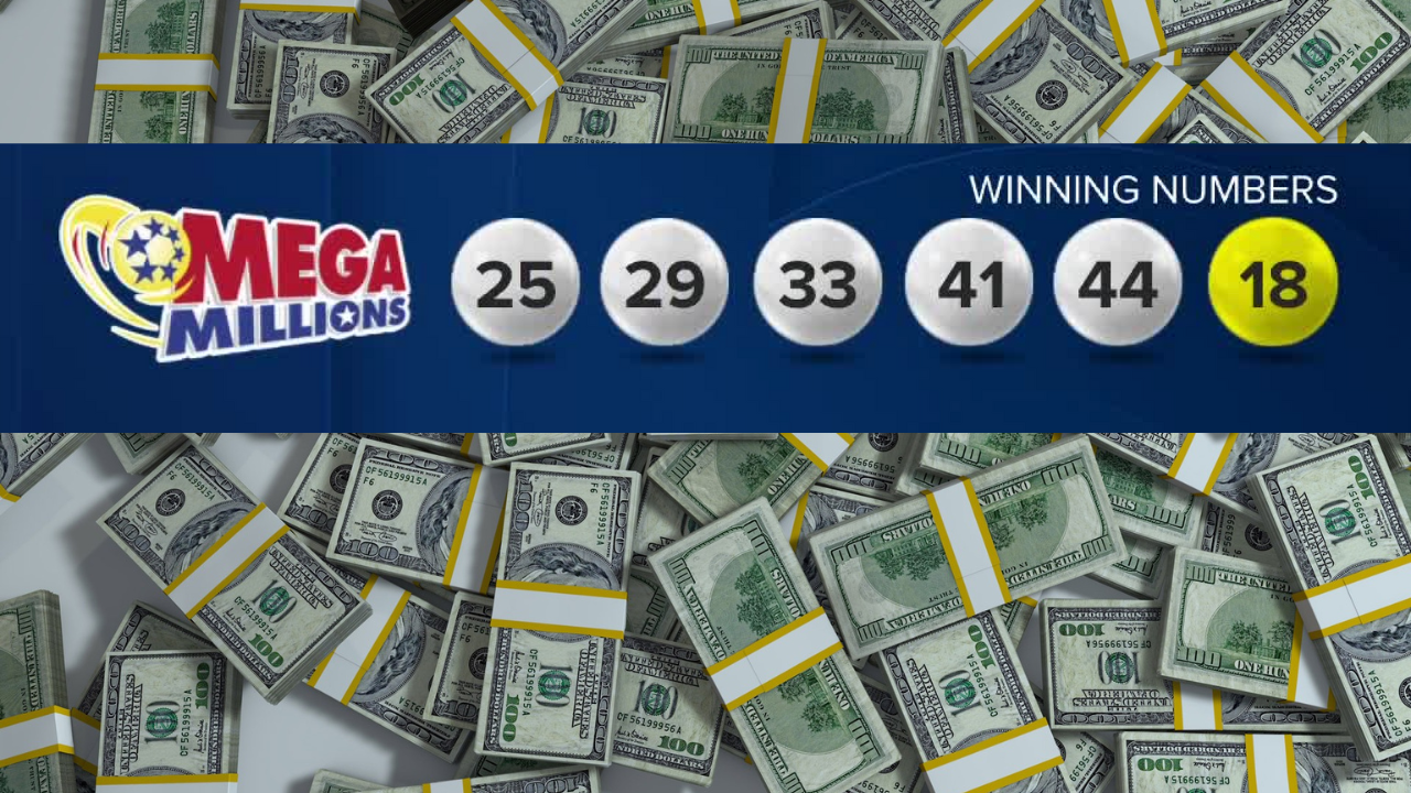 Mega Millions 1-3-22