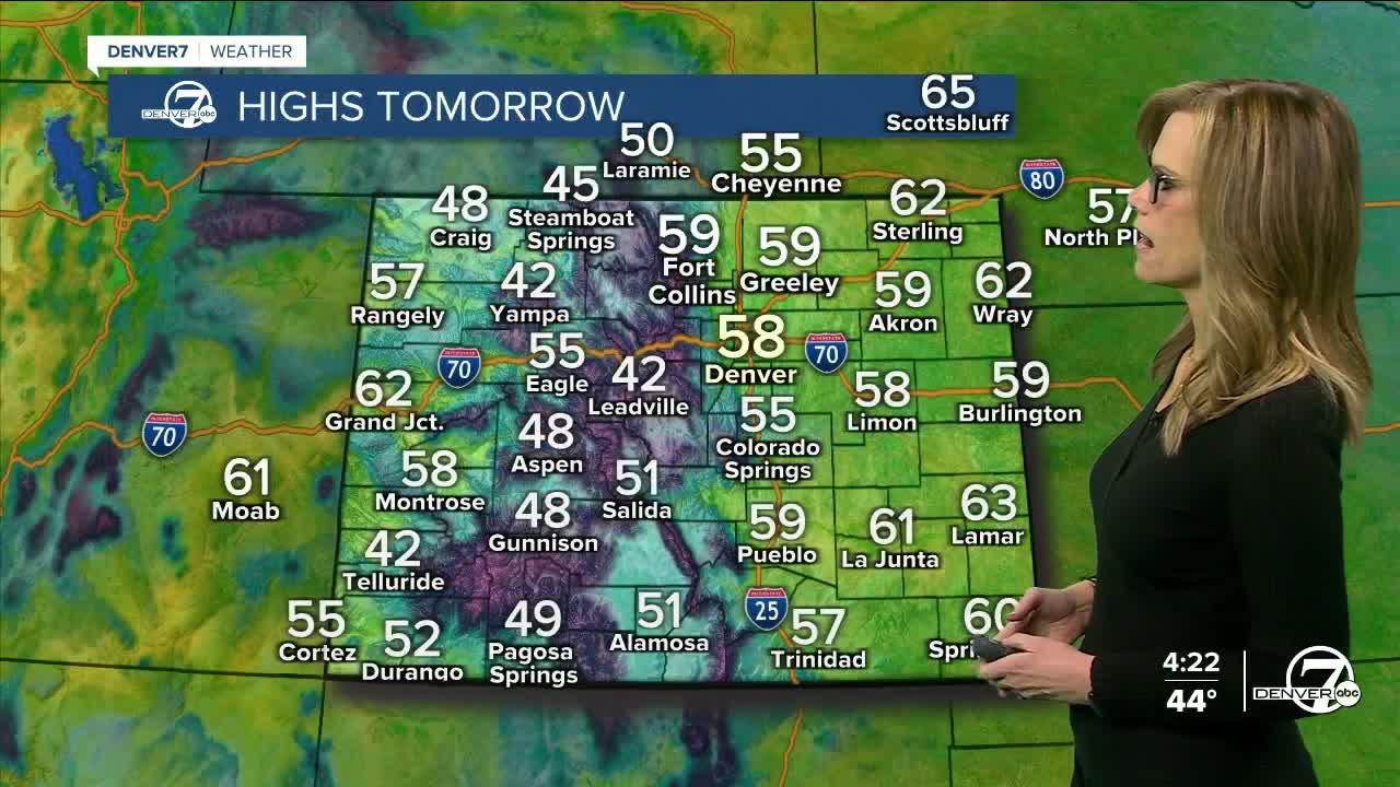 Highs on Monday
