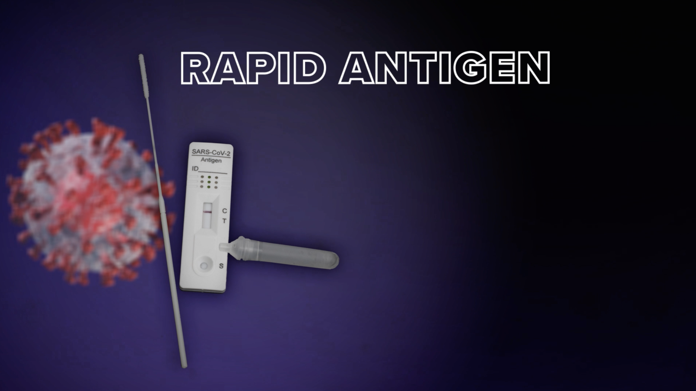 Rapid antigen testing COVID