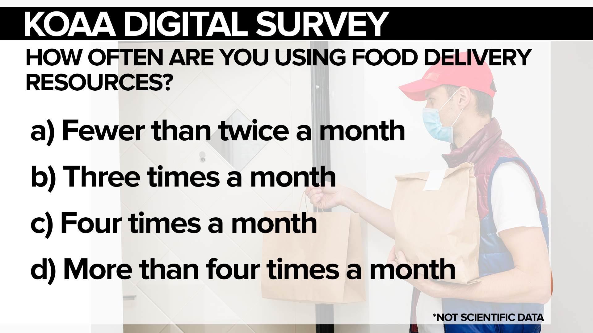 SURVEY Food Delivery.jpg
