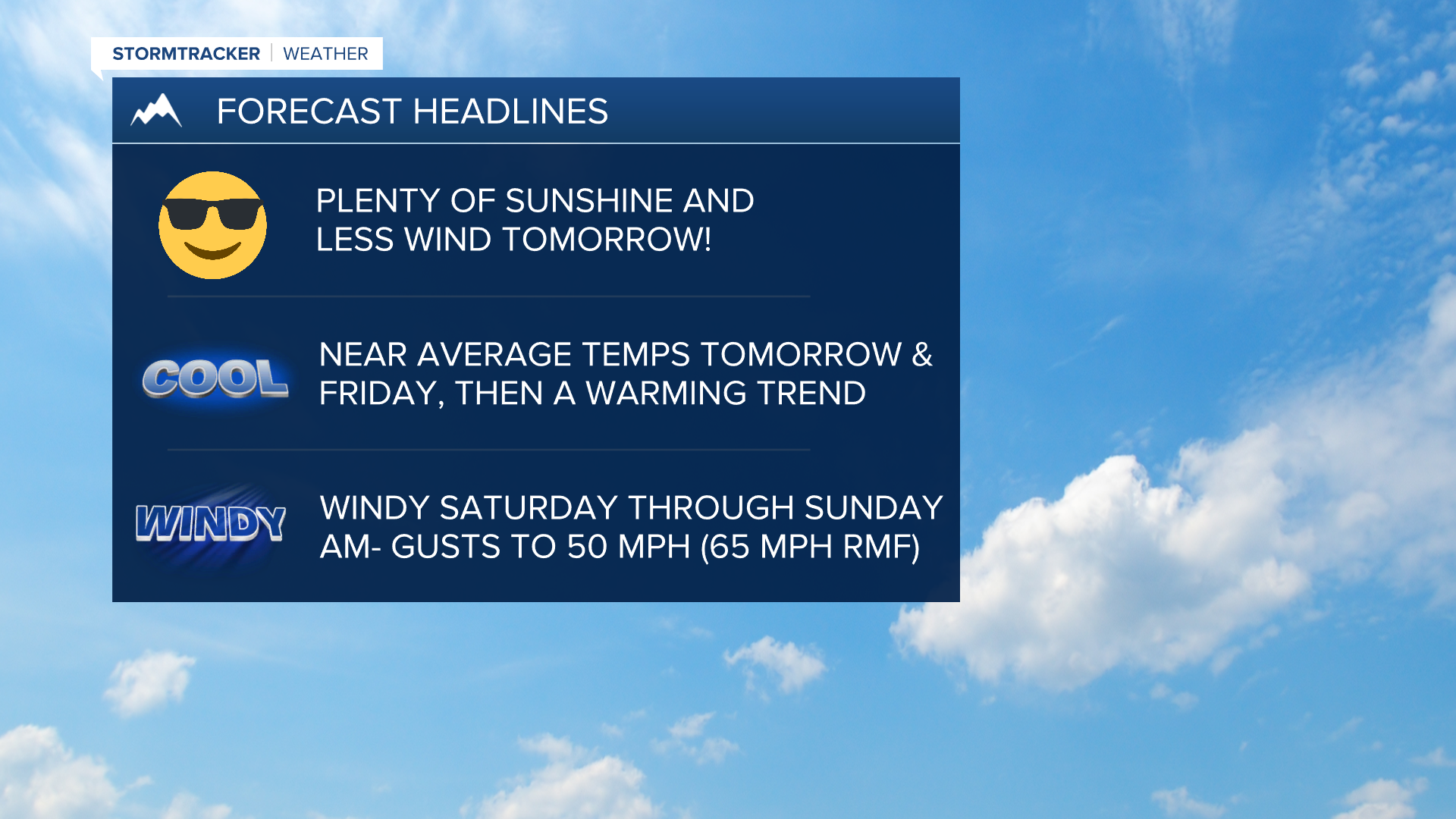 WX Headlines 11-8-2023
