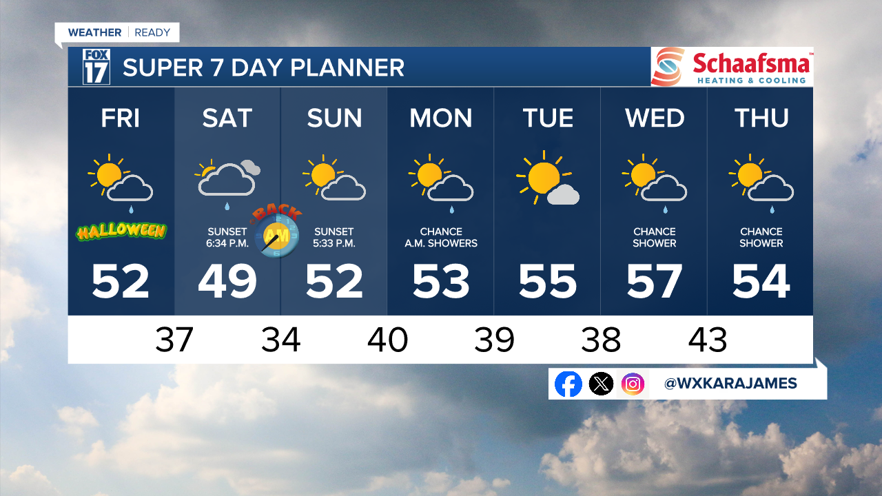 7 Day w Style Guide.png