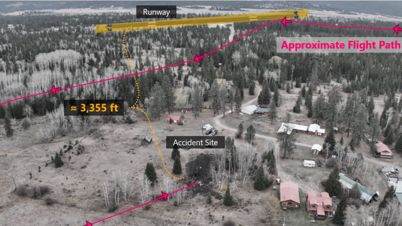 National Transportation Safety Board Lincoln Plane Crash