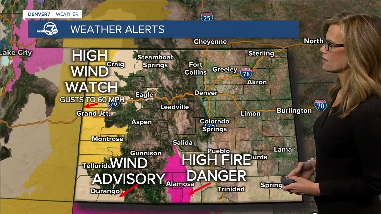 Weather Alerts