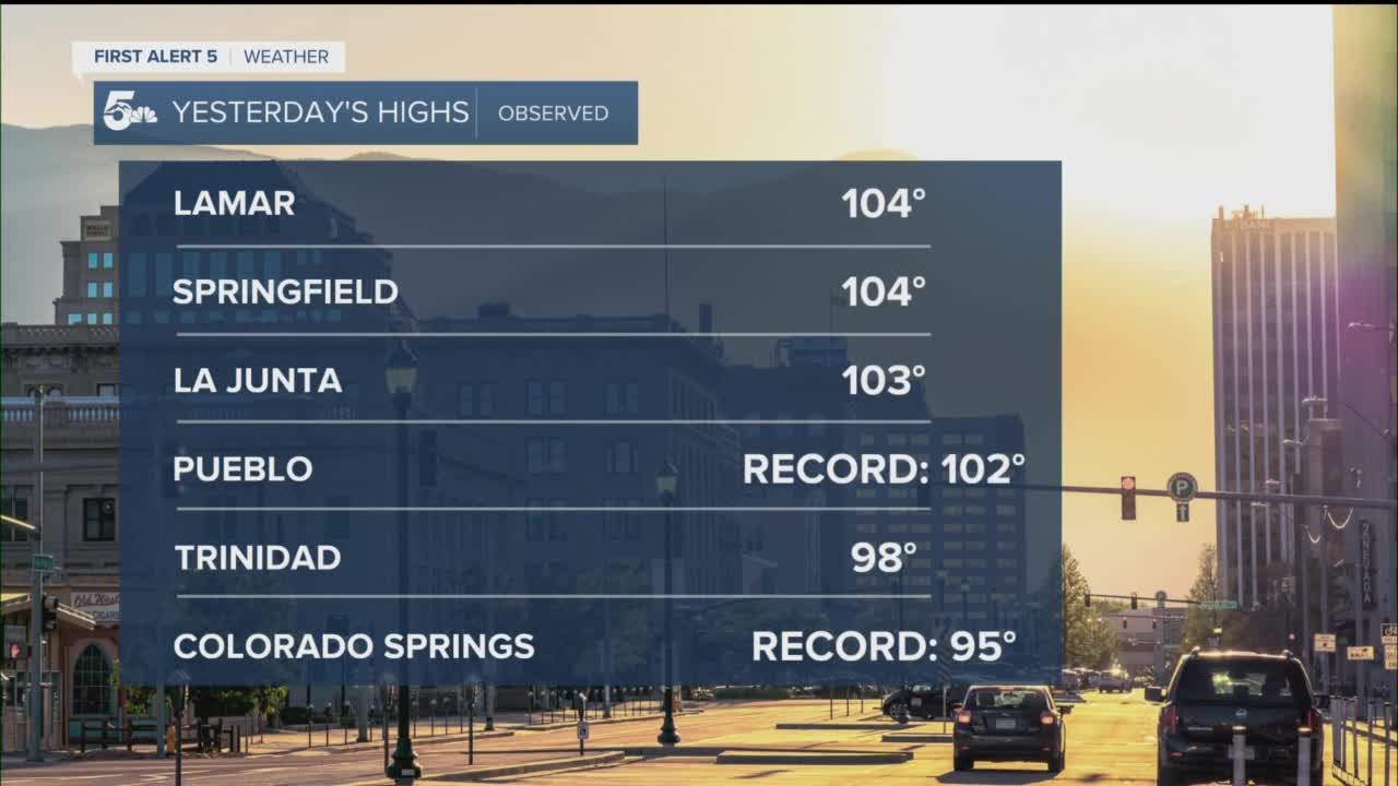 Highs on June 13, 2022