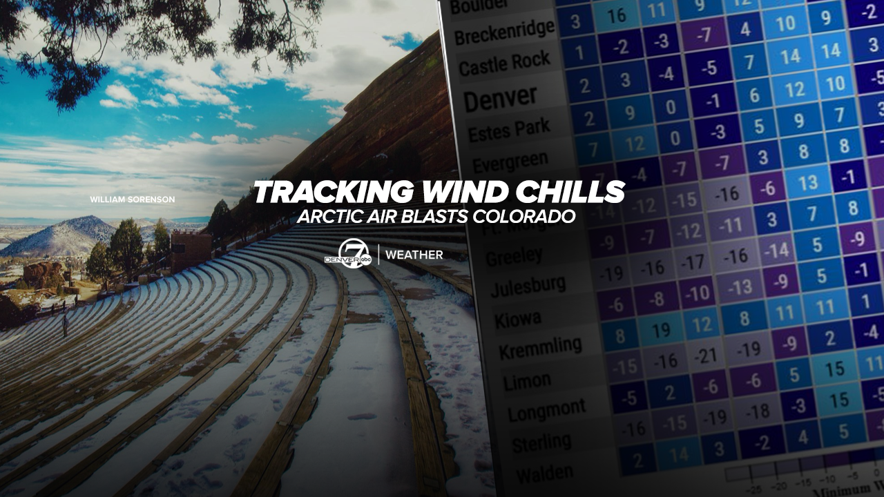 wind chill tracker.png