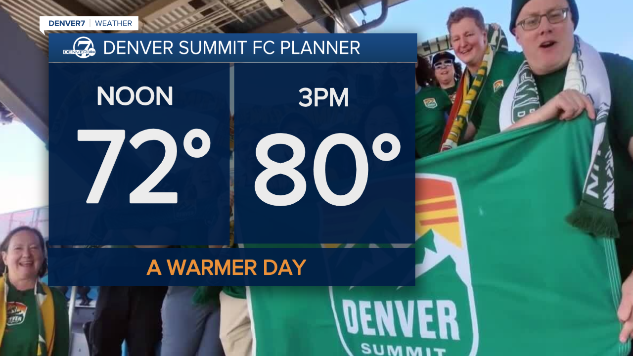 Denver Summit FC planner.